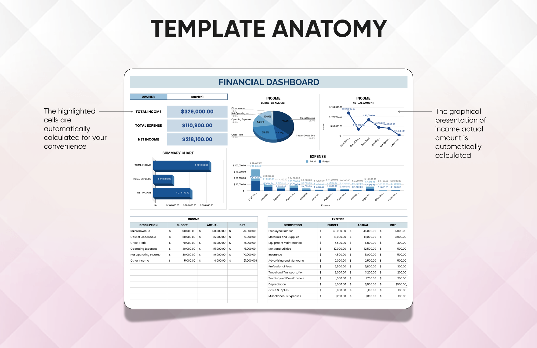 Financial Dashboard Template