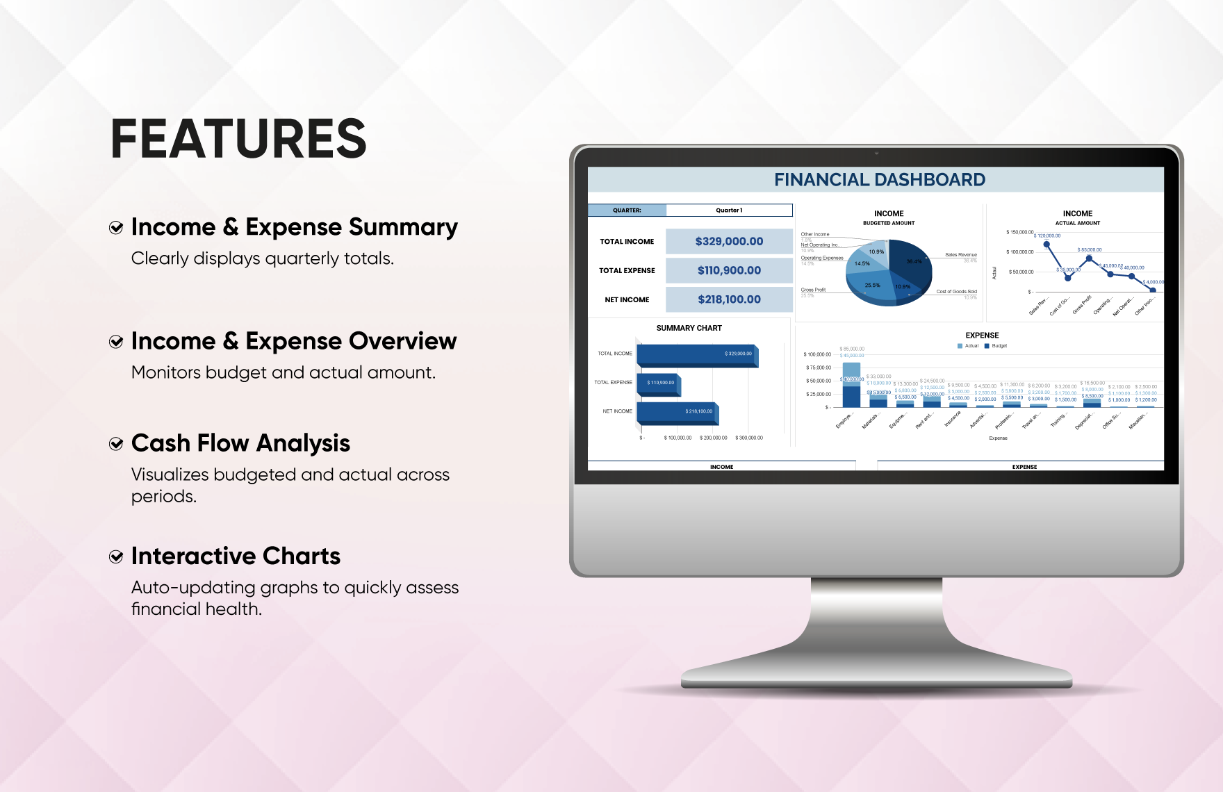 Financial Dashboard Template