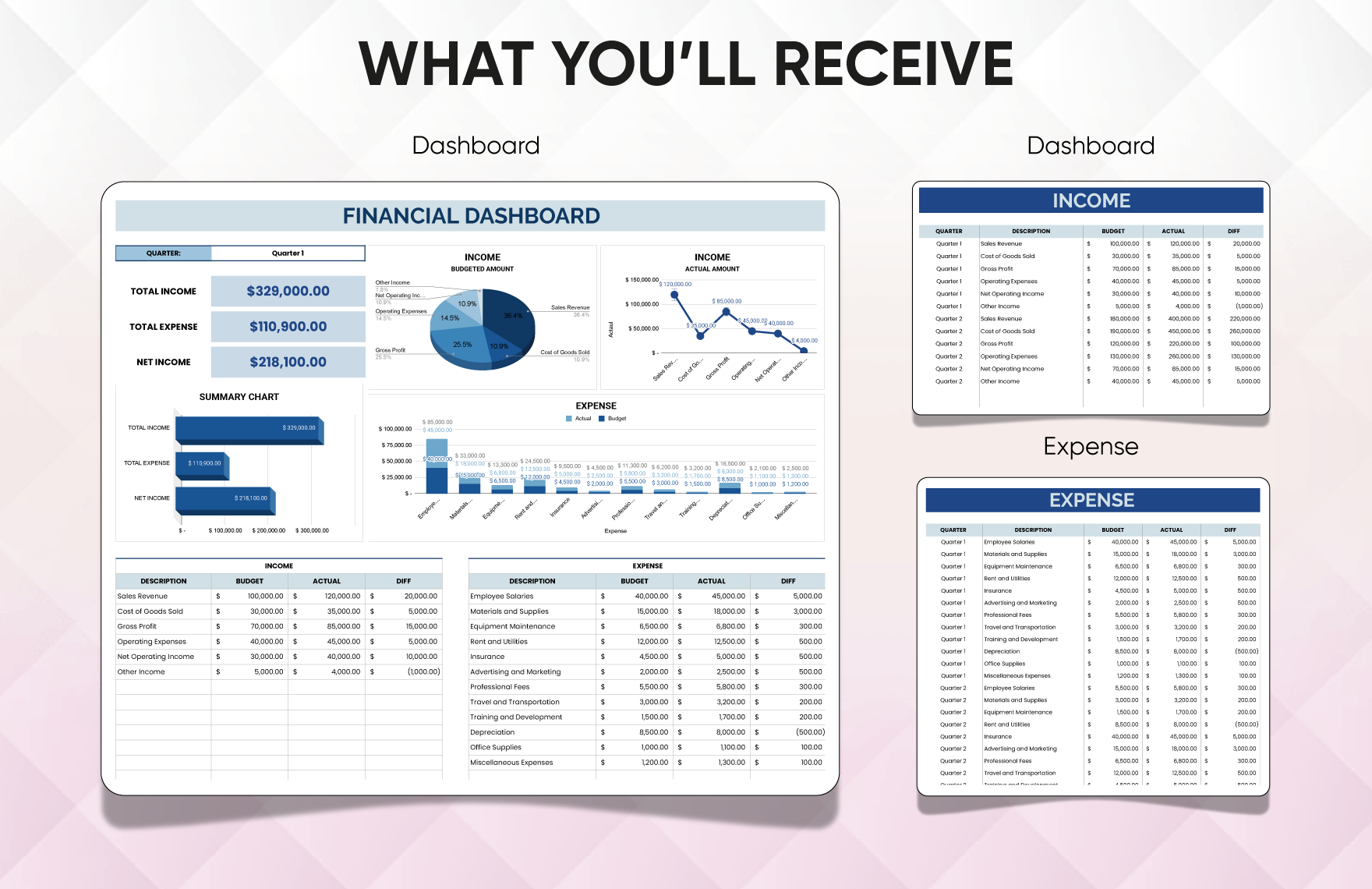 Financial Dashboard Template