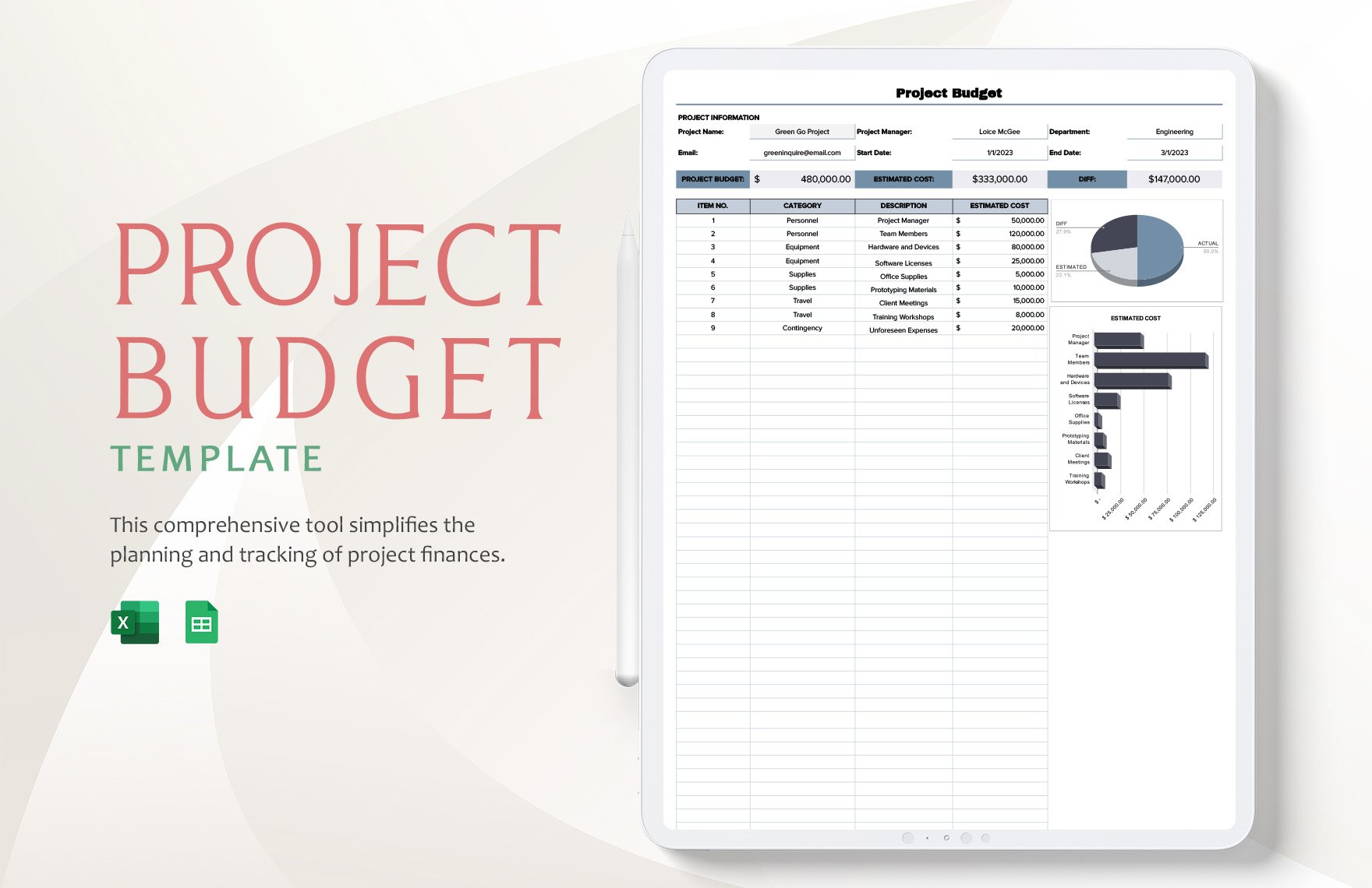 Free Project Budget Template in Excel, Google Sheets