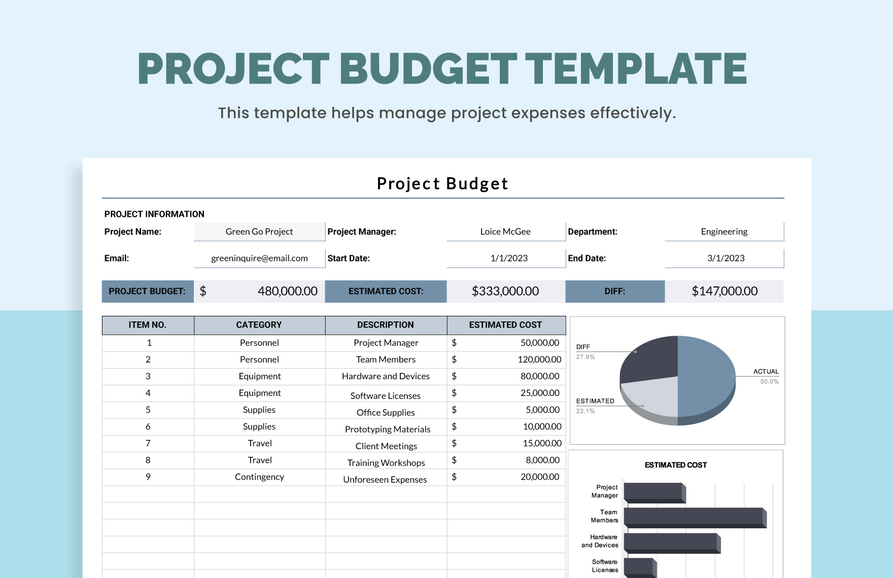 project budget template excel free