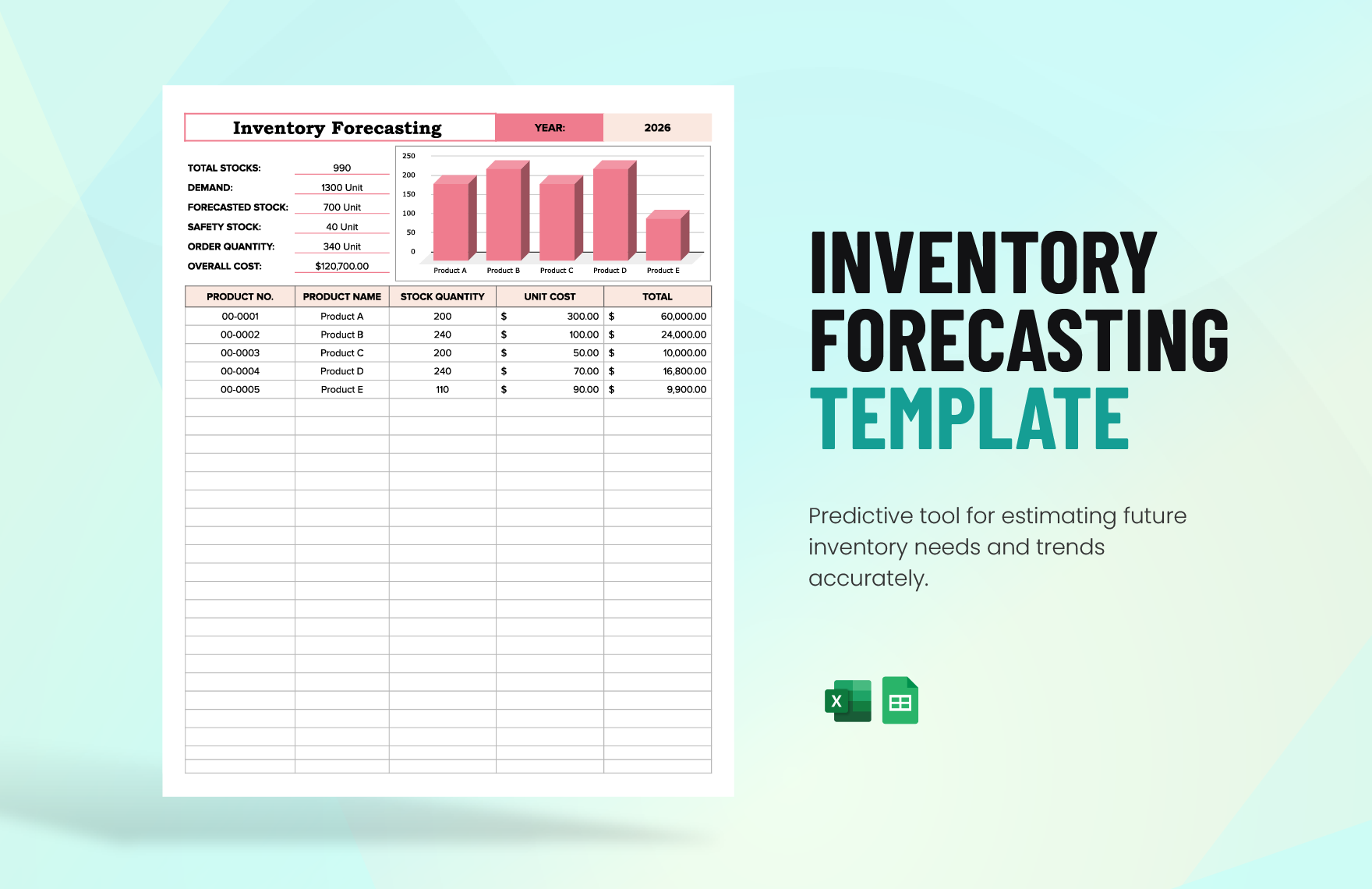 Inventory Forecasting Template in Excel, Google Sheets