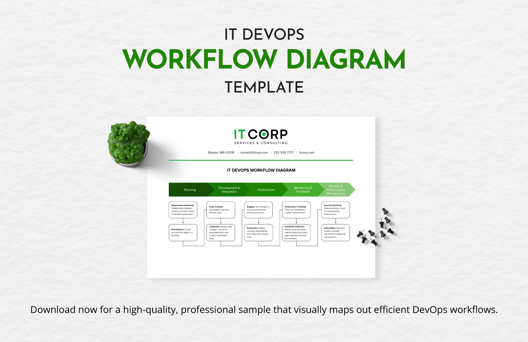 IT DevOps Workflow Diagram Template