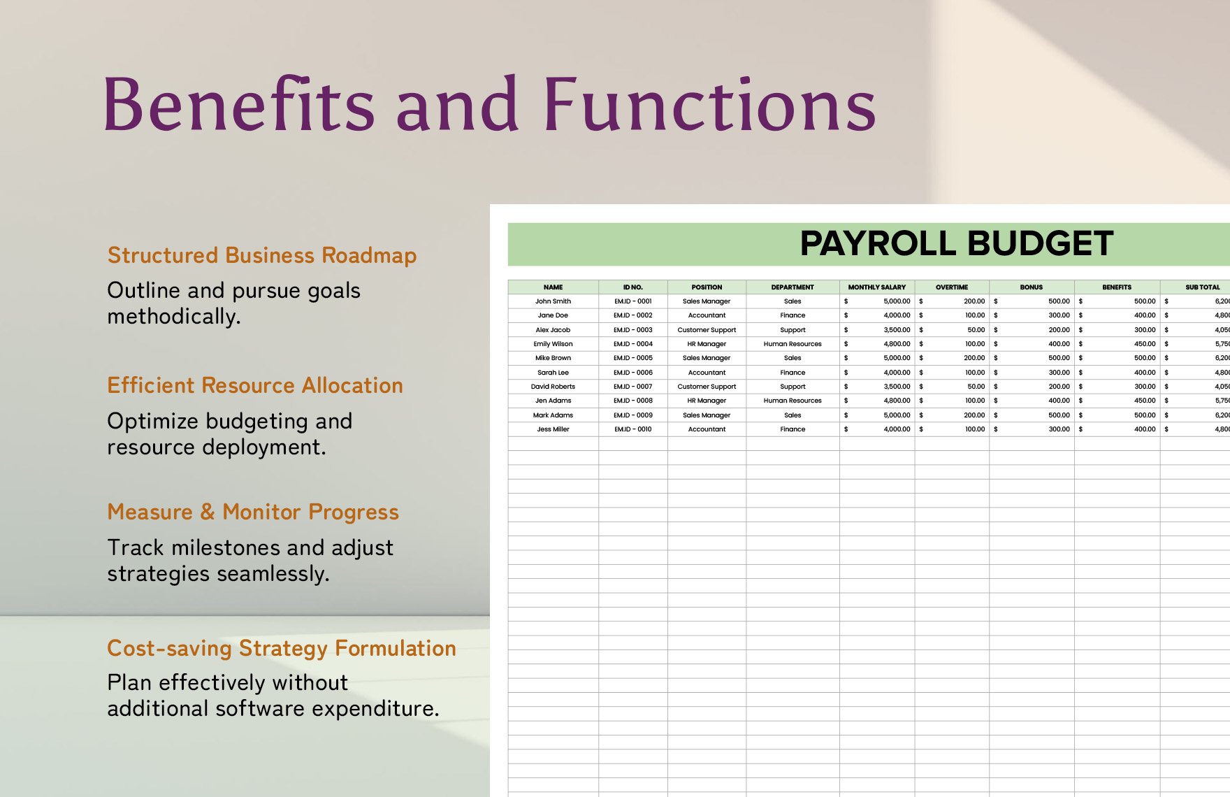 Payroll Budget Template