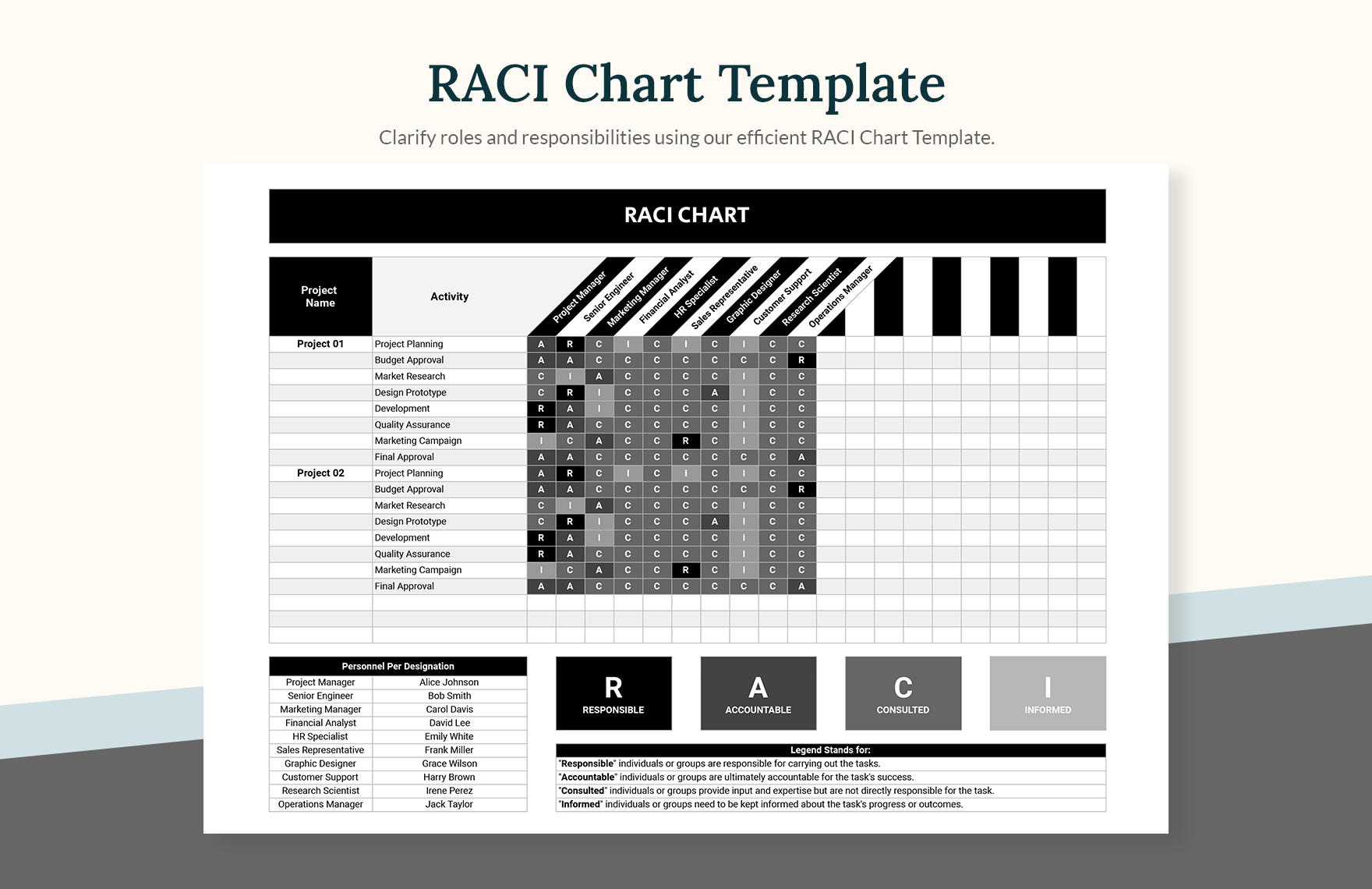 raci-chart-template-download-in-excel-google-sheets-template