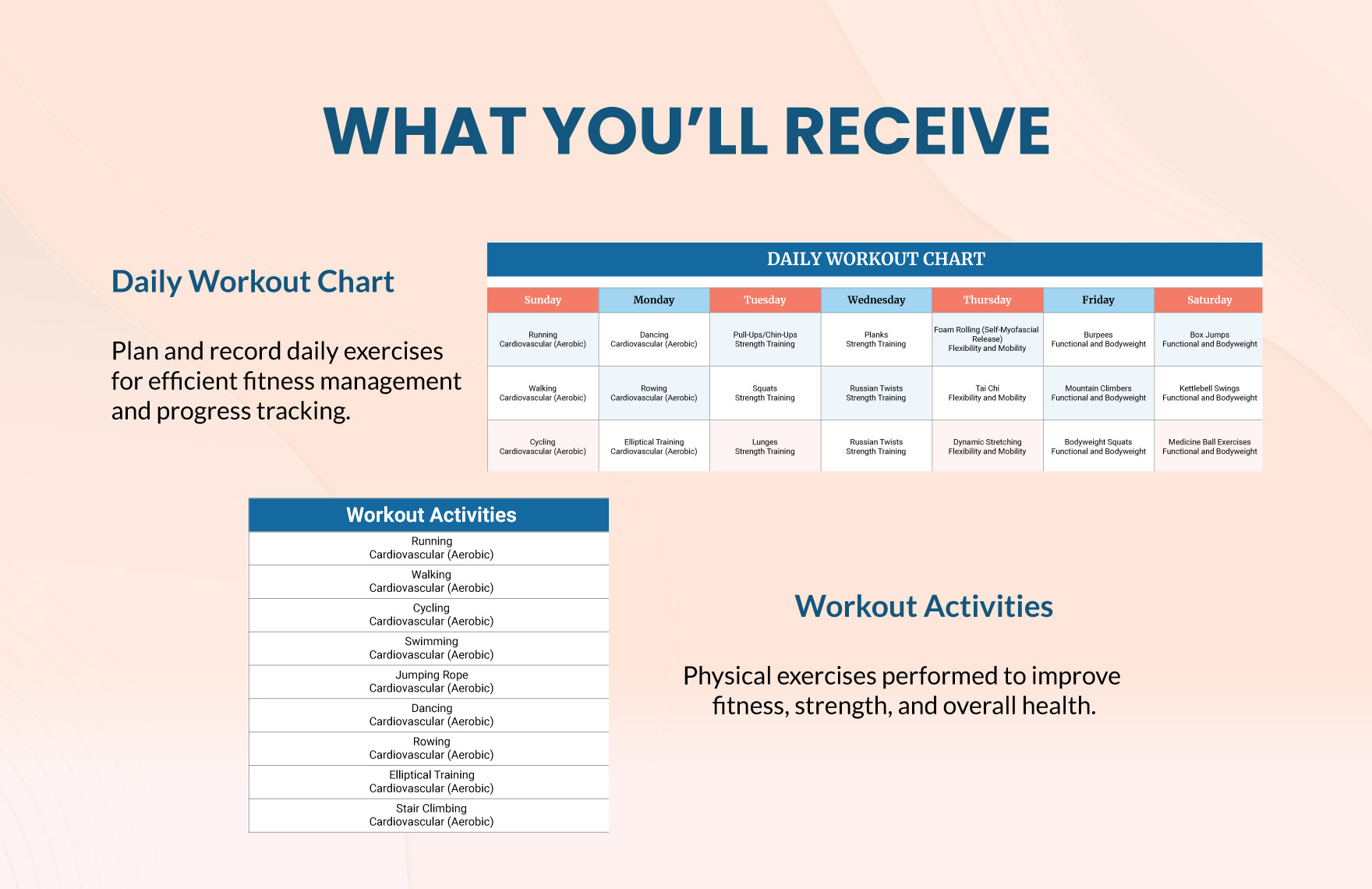 Daily Workout Chart Template