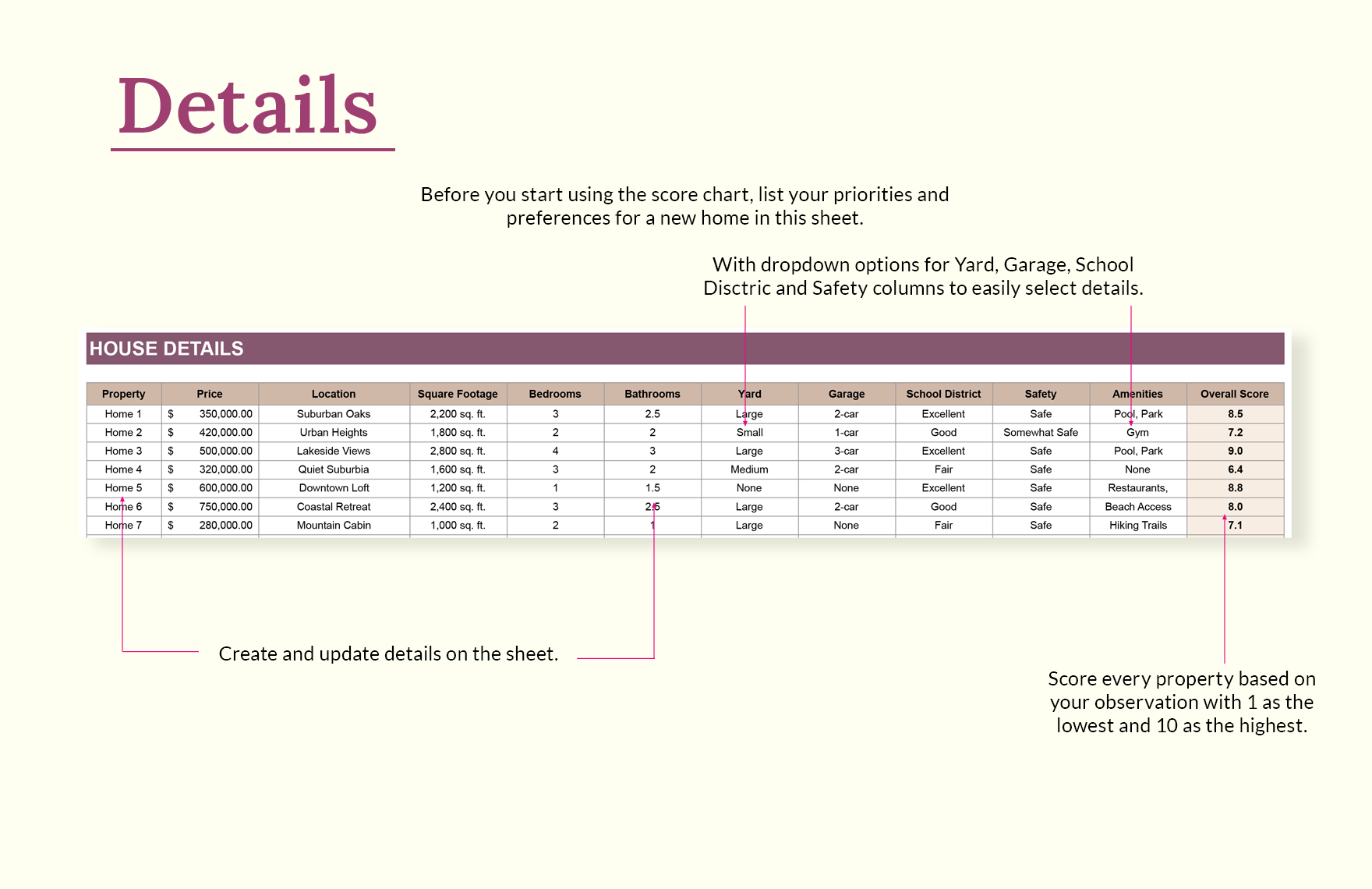 House Hunting Score Chart Template In Excel Google Sheets Download