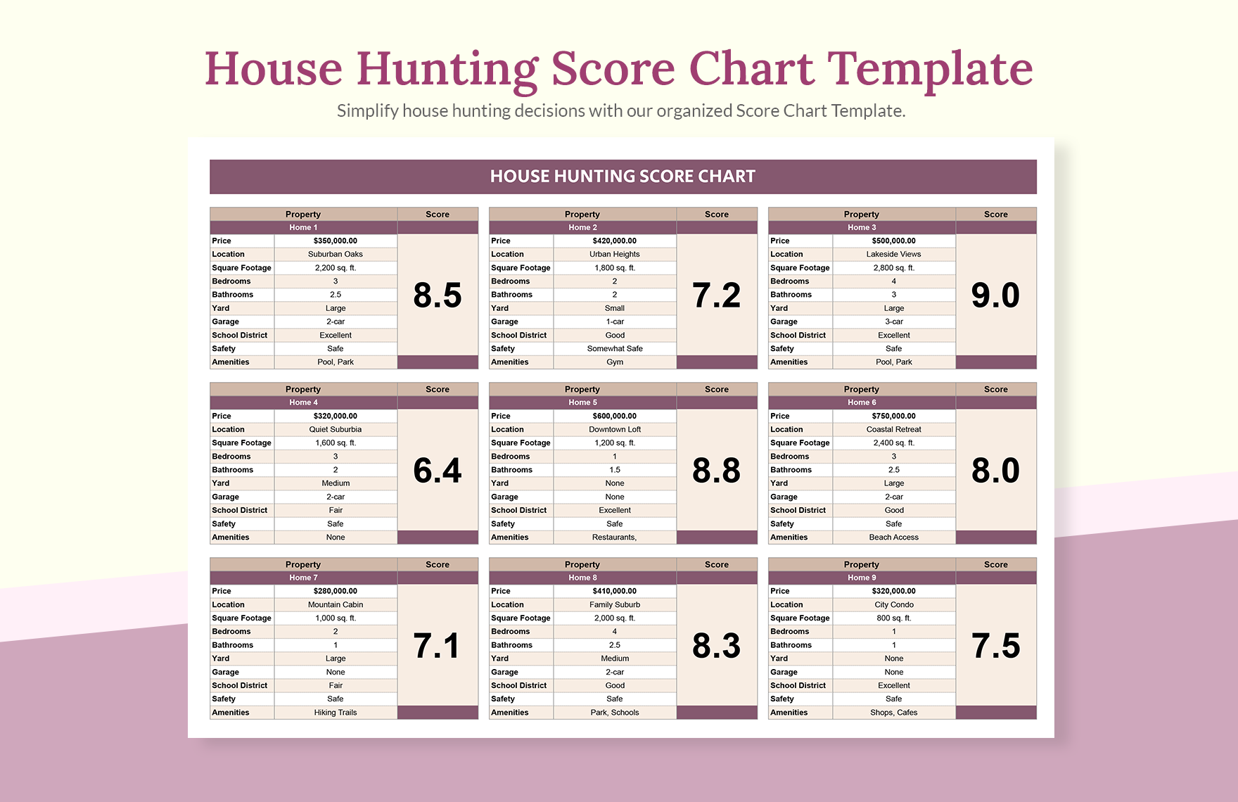 House Hunting Score Chart Template In Excel Google Sheets Download