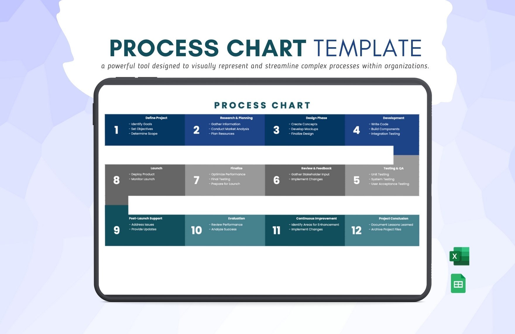 Free Process Chart Template in Excel, Google Sheets