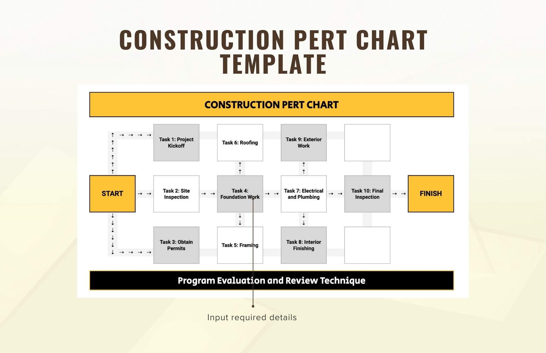 Construction PERT Chart Template