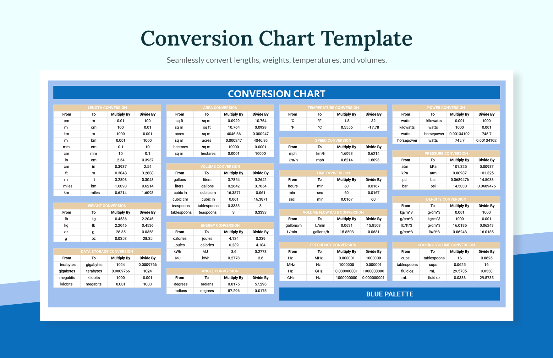 conversion-chart