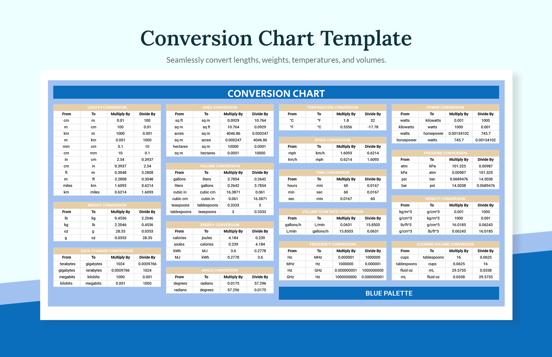 Diabetic Conversion Table Pdf Infoupdate