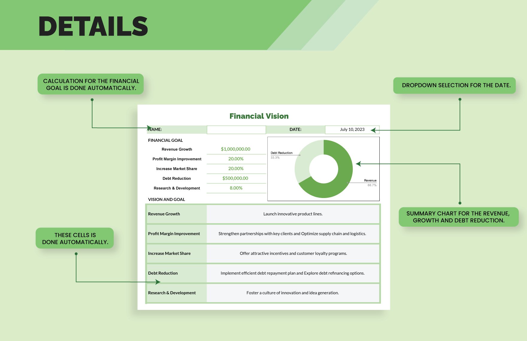 Financial Vision Template