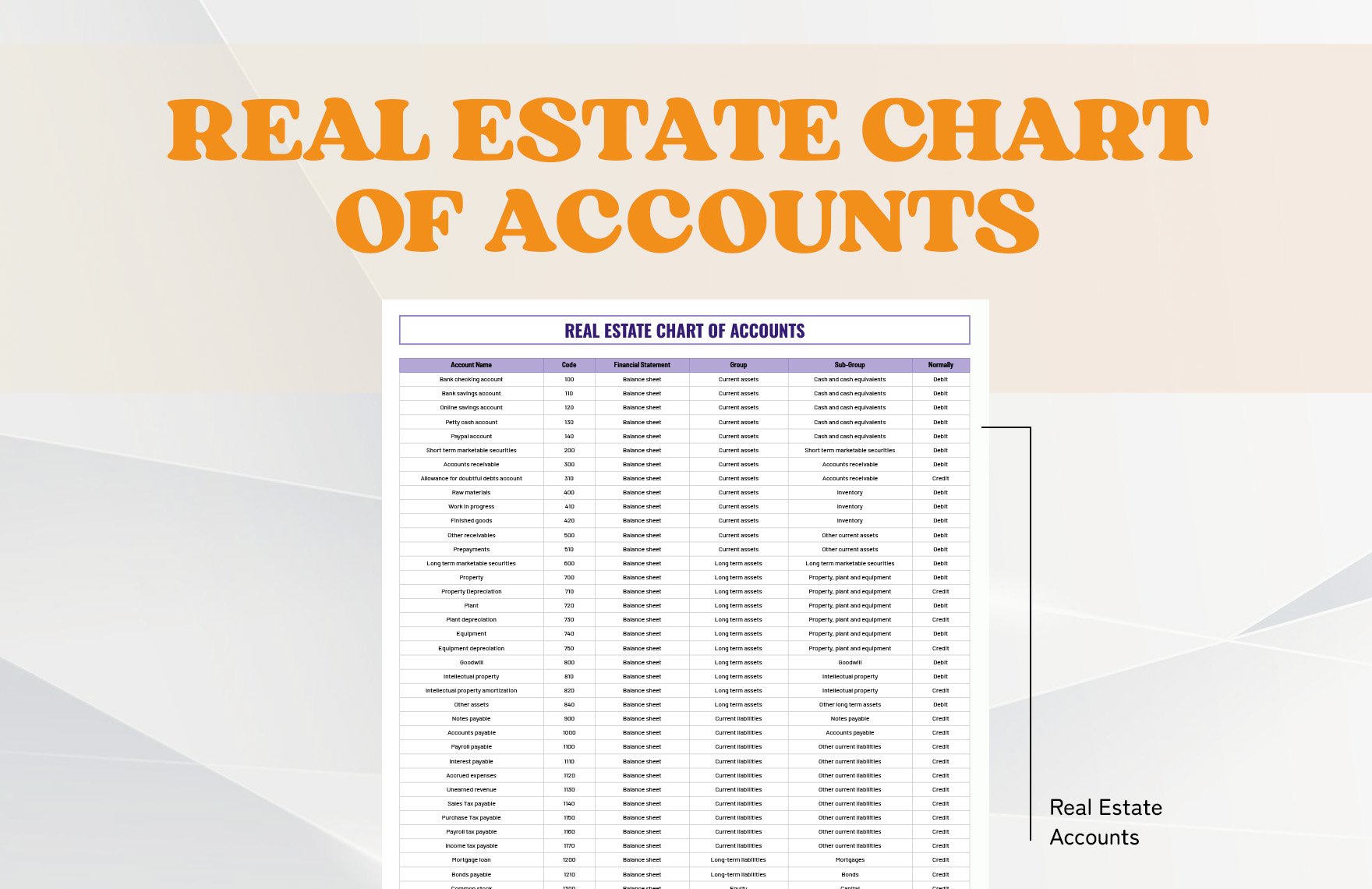 Real Estate Chart of Accounts Template