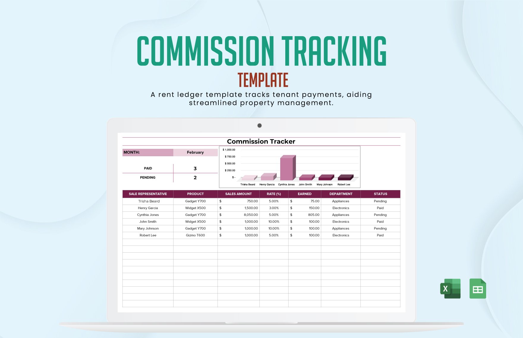 Commission Tracking Template in Excel, Google Sheets