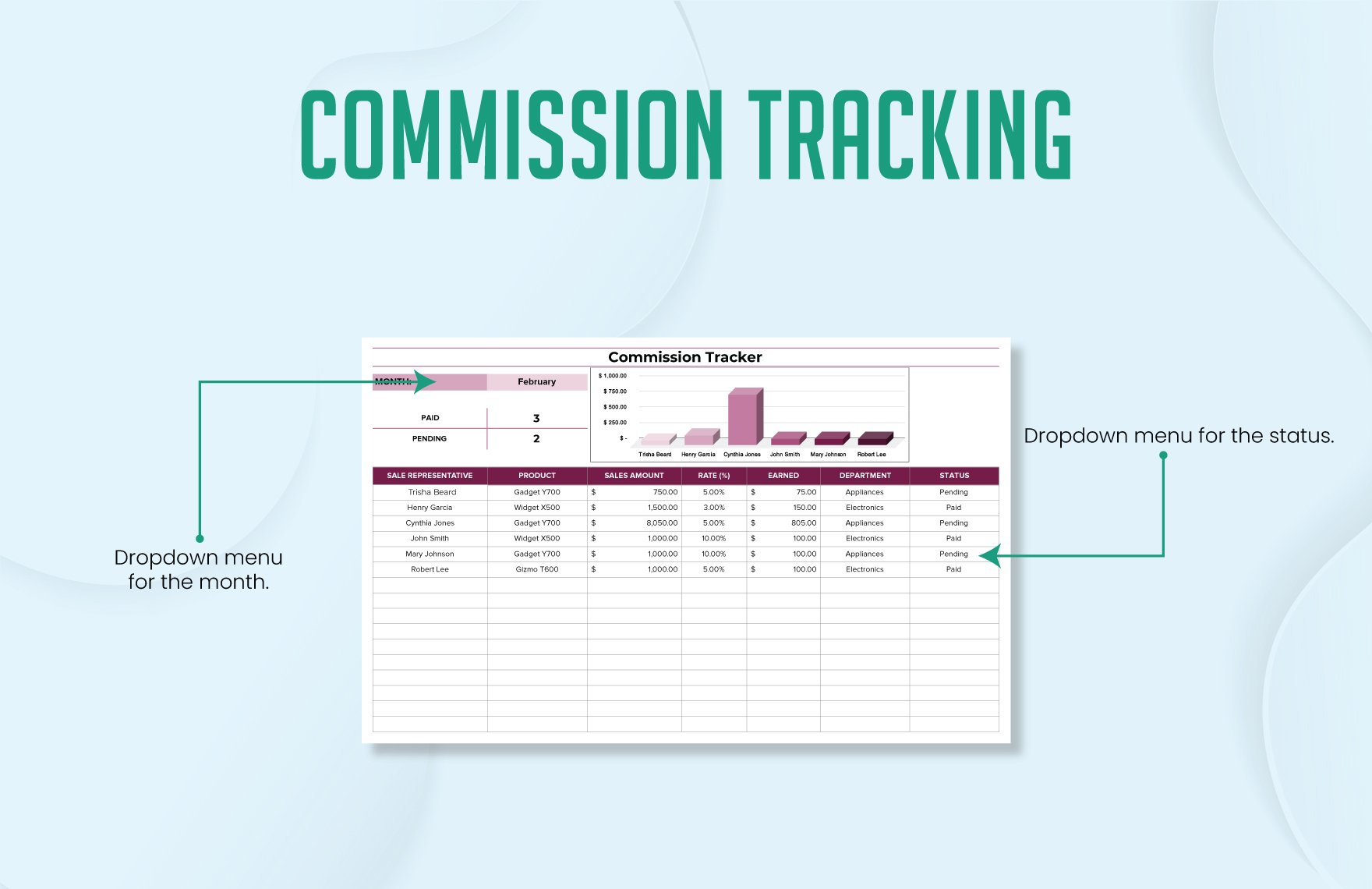 Commission Tracking Template