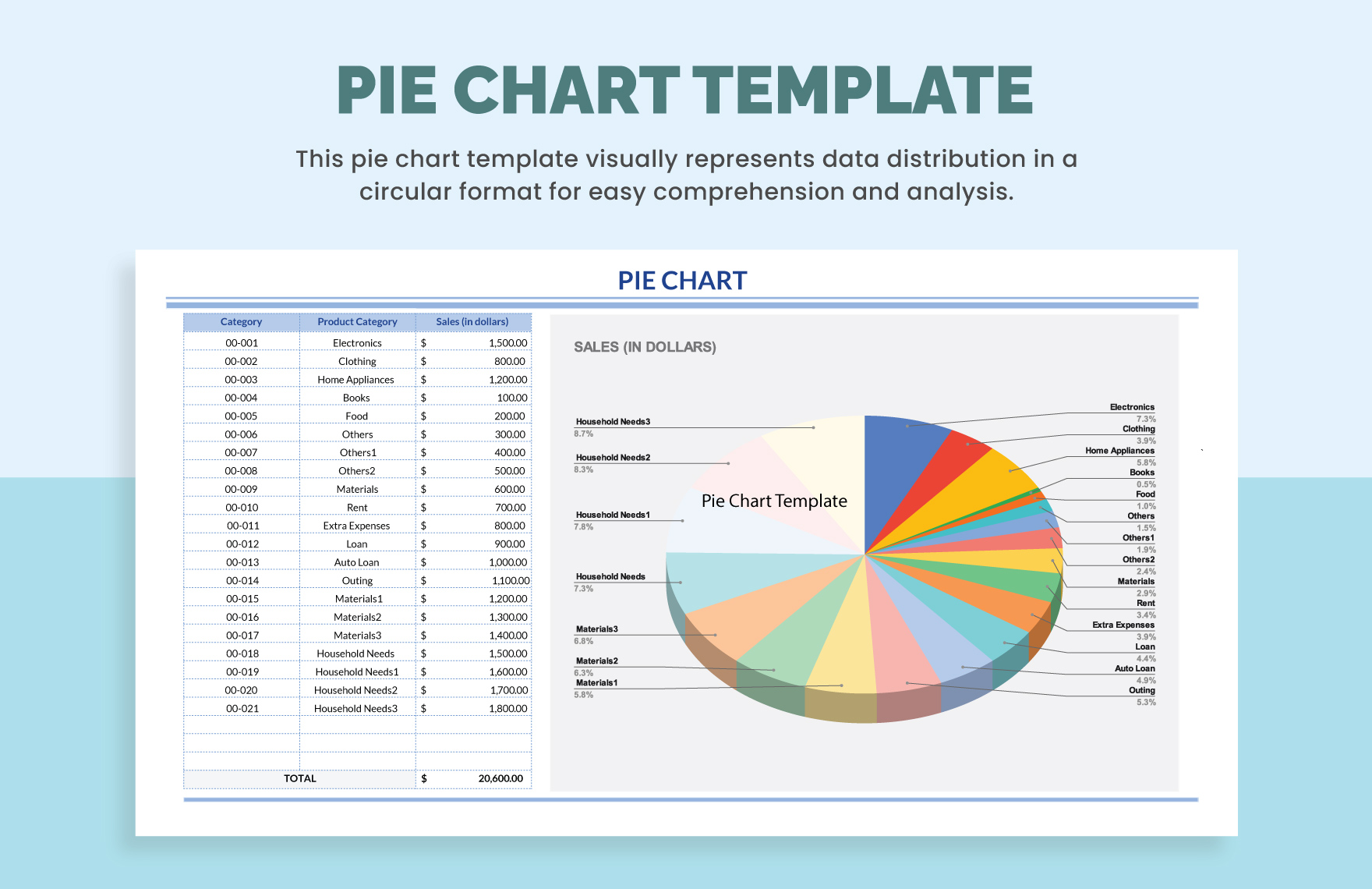 Pie Chart Templates Excel