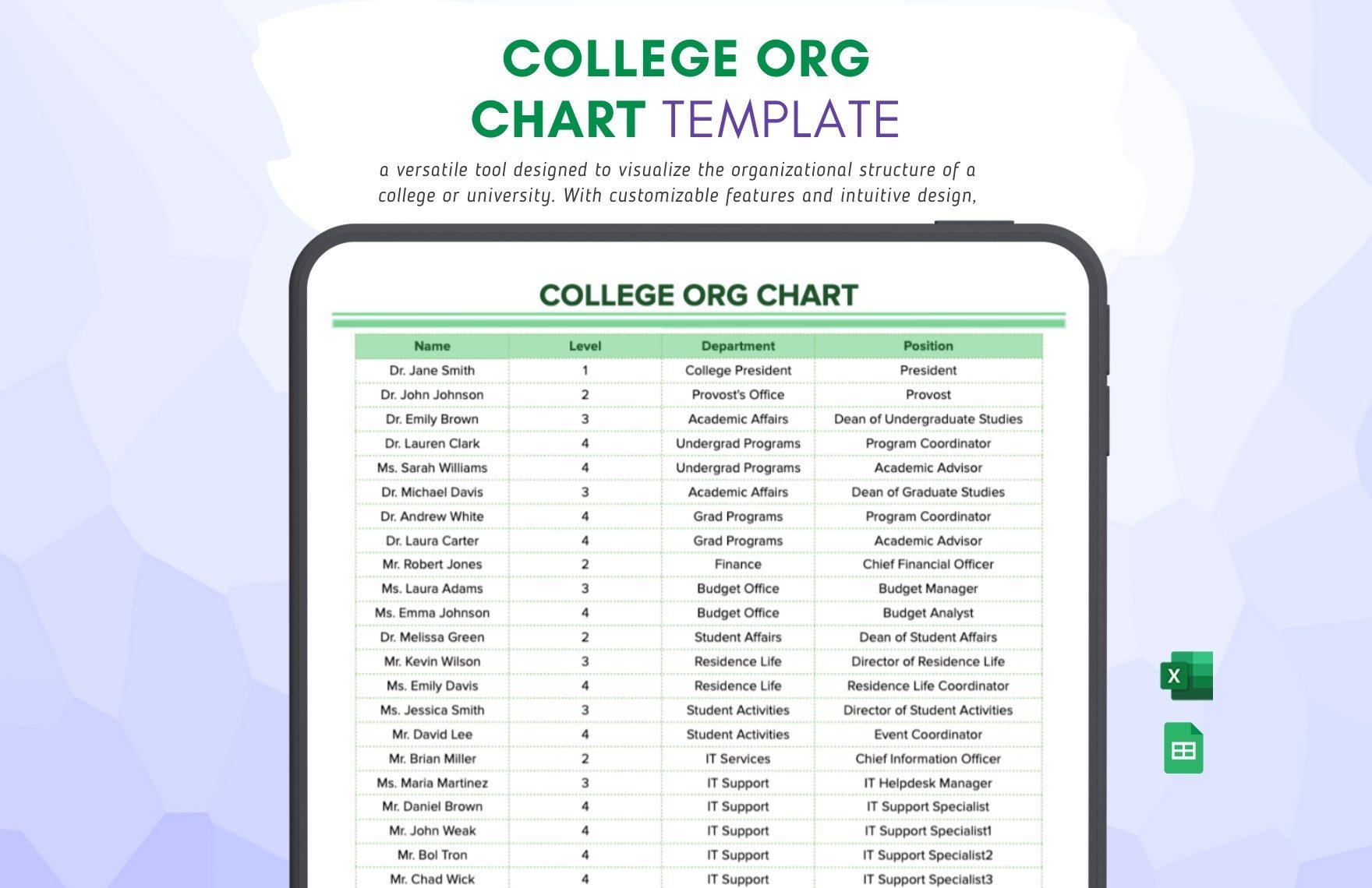 College Org Chart Template in Excel, Google Sheets