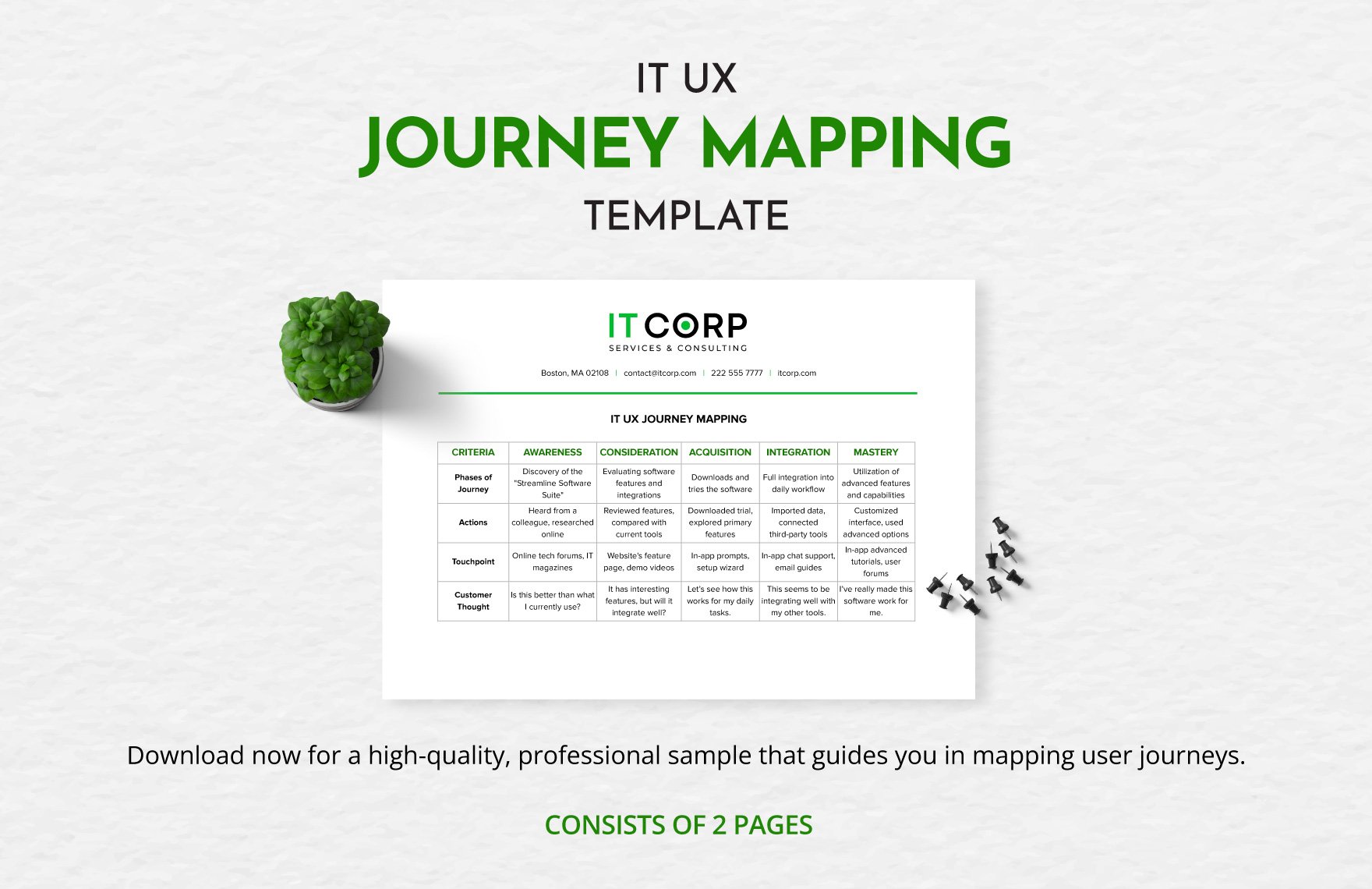 IT UX Journey Mapping Template in Word, Google Docs, PDF