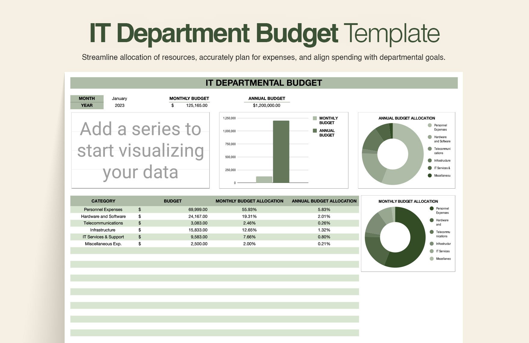  IT Services Consulting Budget Template Bundle