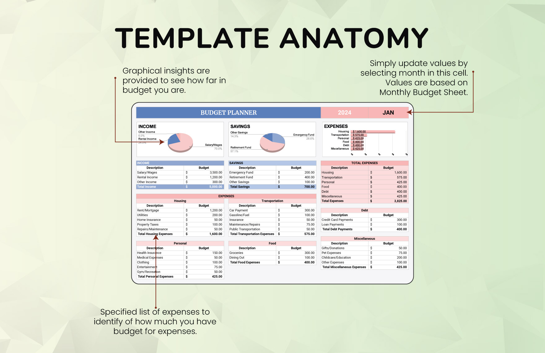 Budget Planner Template