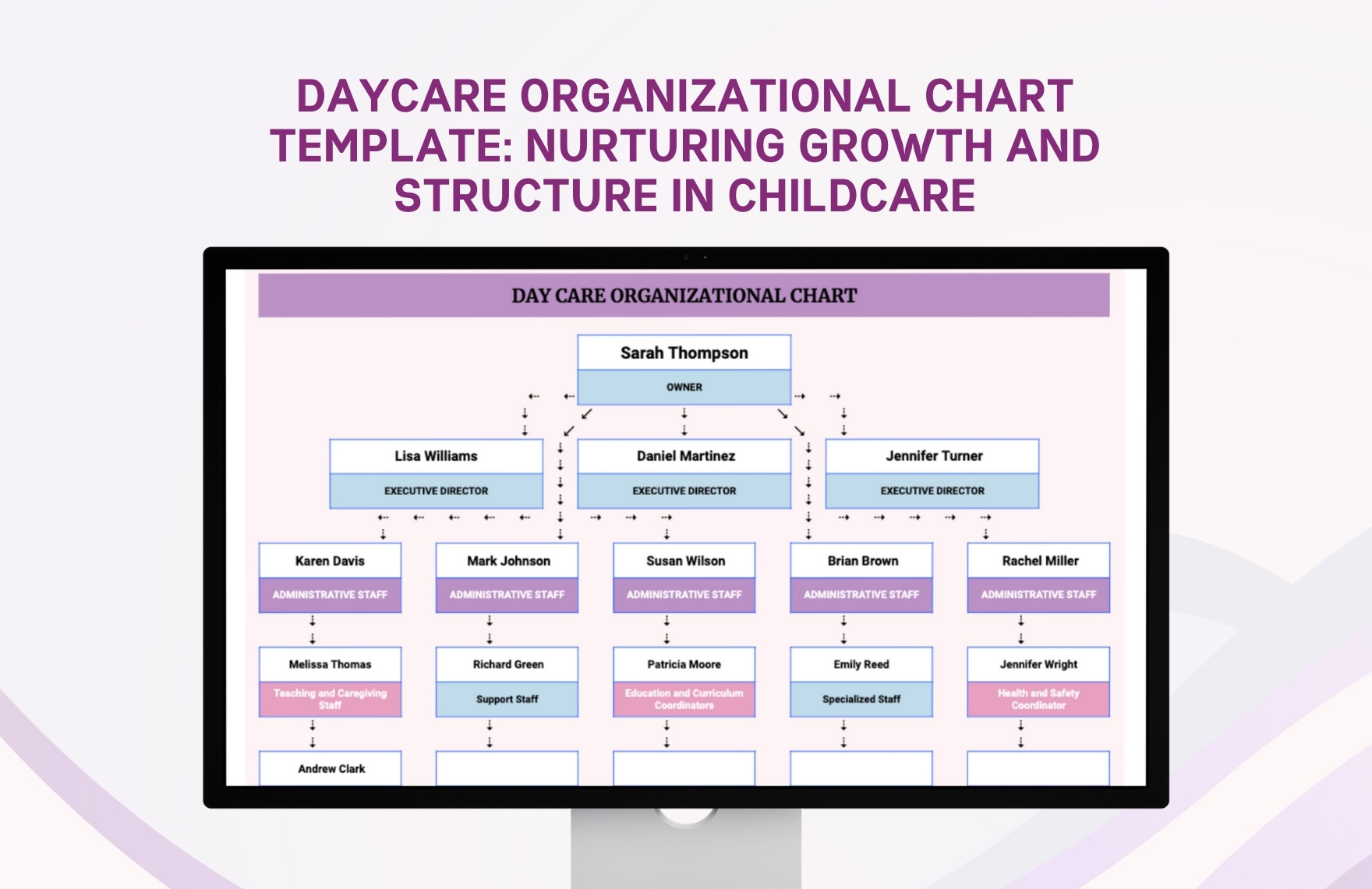 Daycare Organizational Chart Template