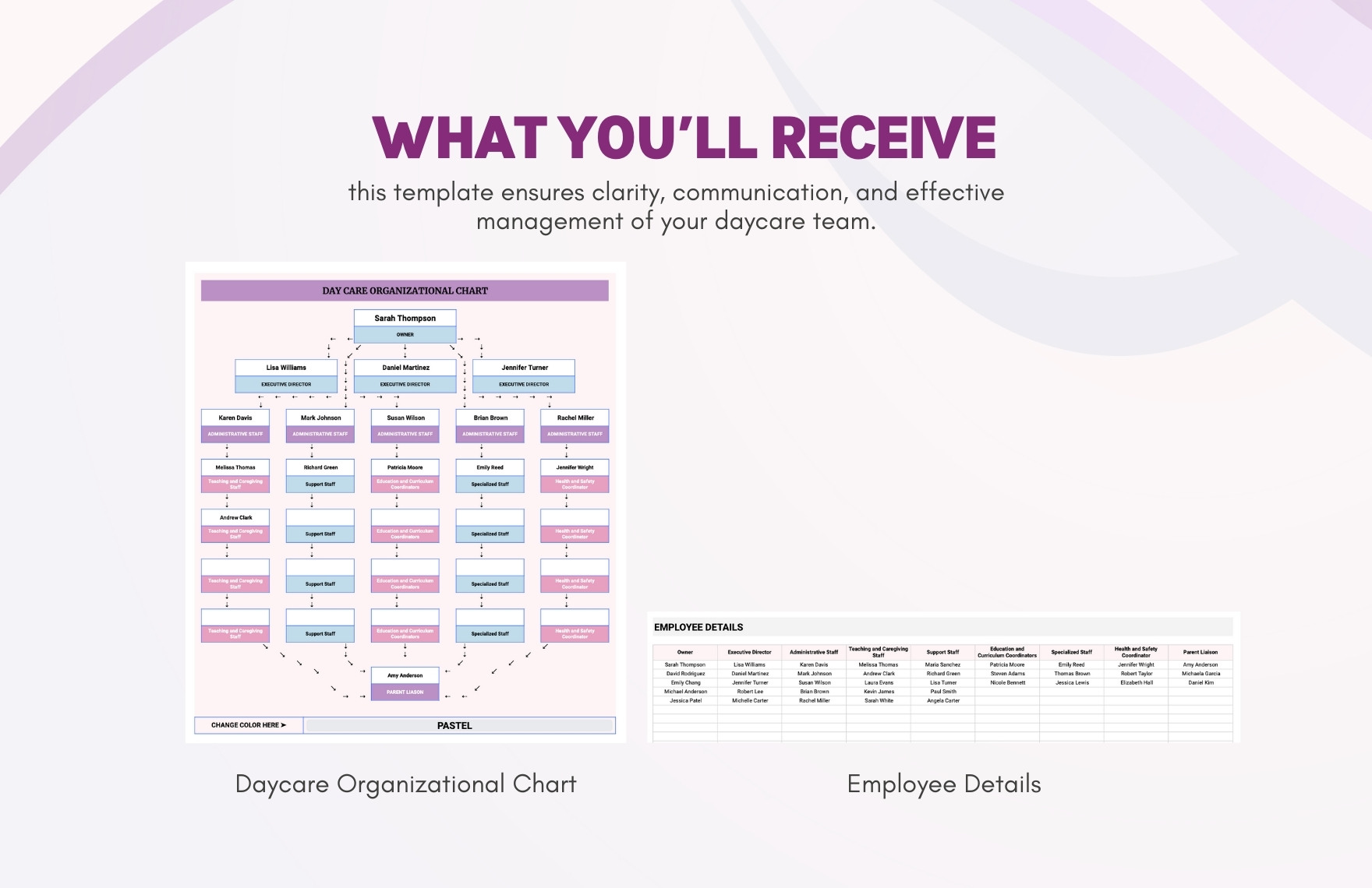Daycare Organizational Chart Template