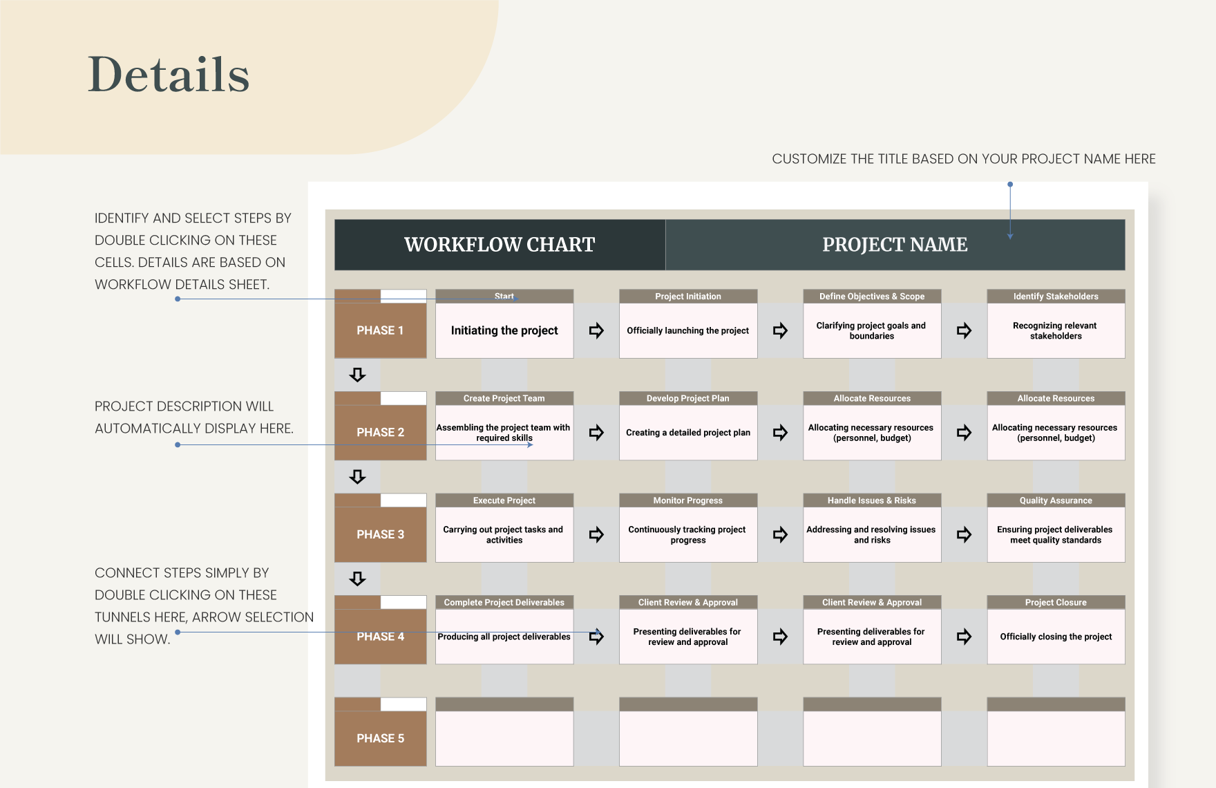 Workflow Chart Template