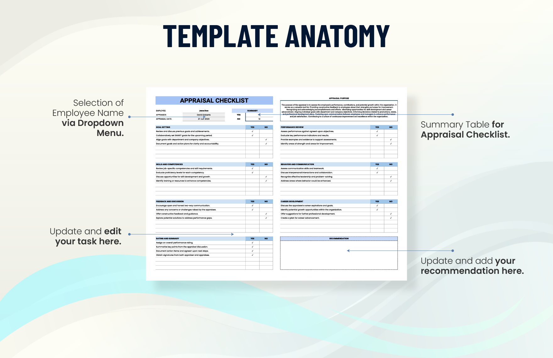 Appraisal Checklist Template