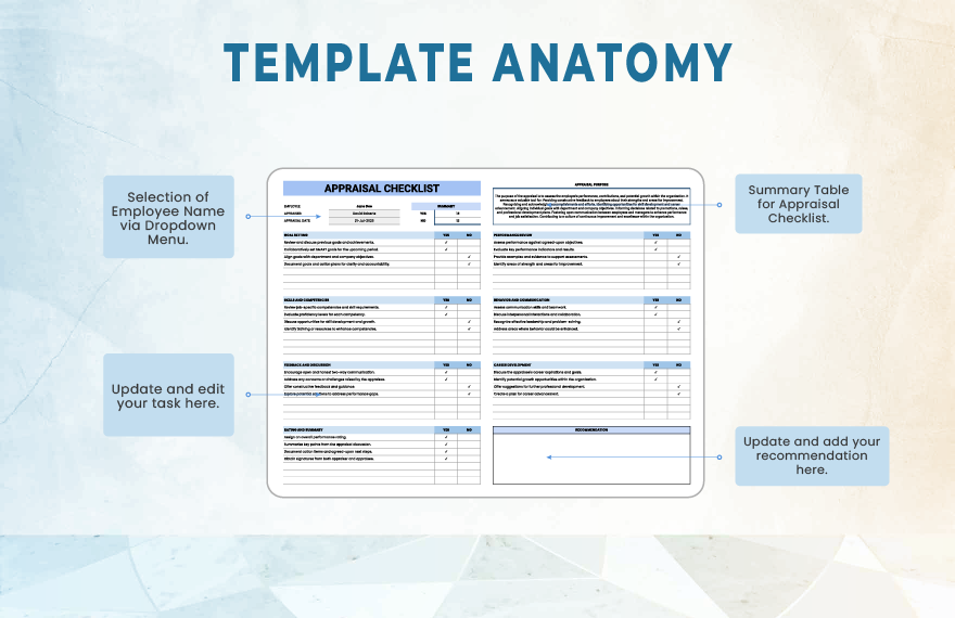 Appraisal Checklist Template