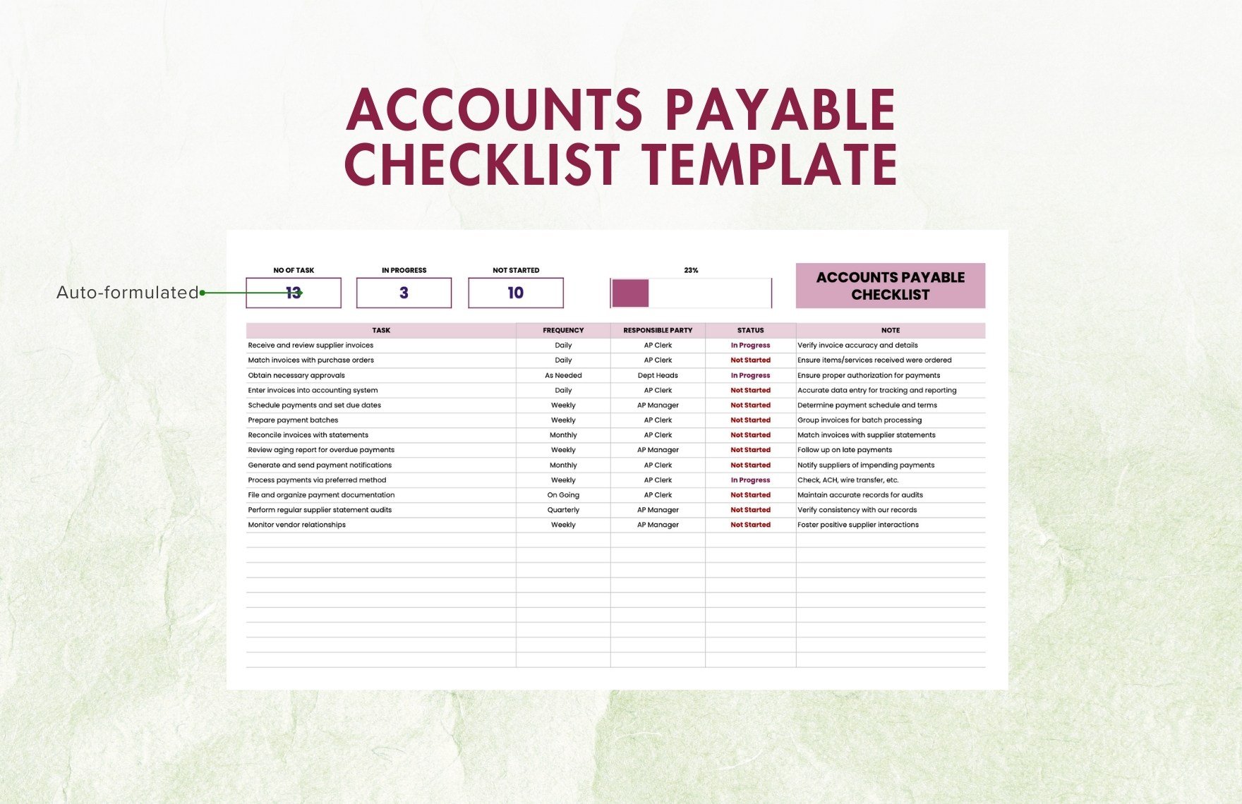 Accounts Payable Checklist Template