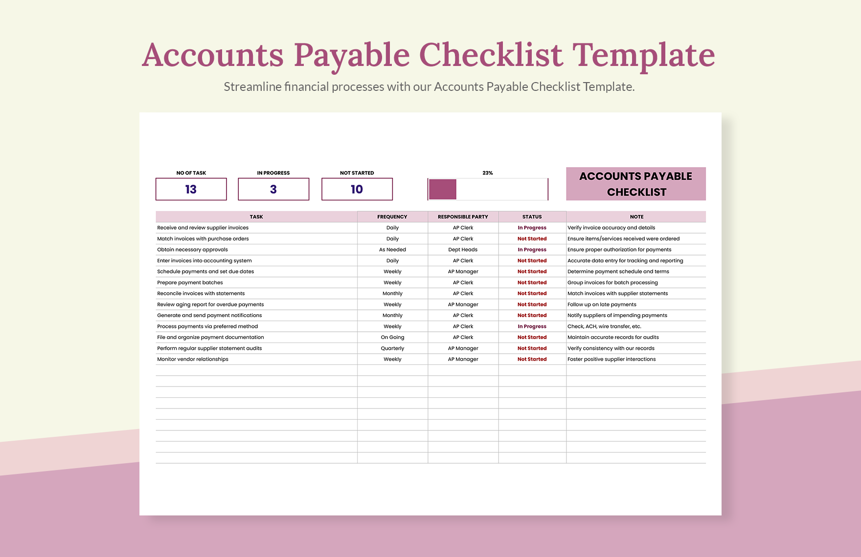 Accounts Payable Checklist Template