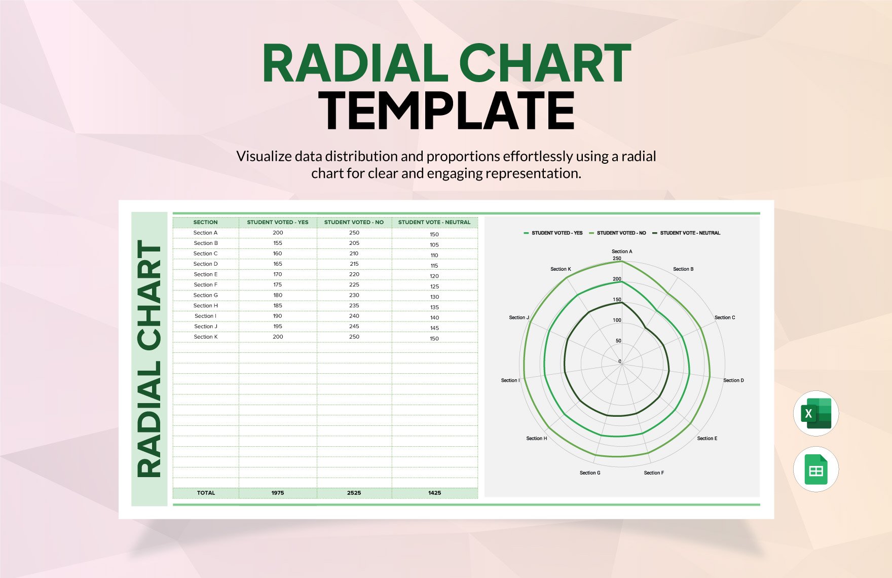 Radial Chart Template in Excel, Google Sheets
