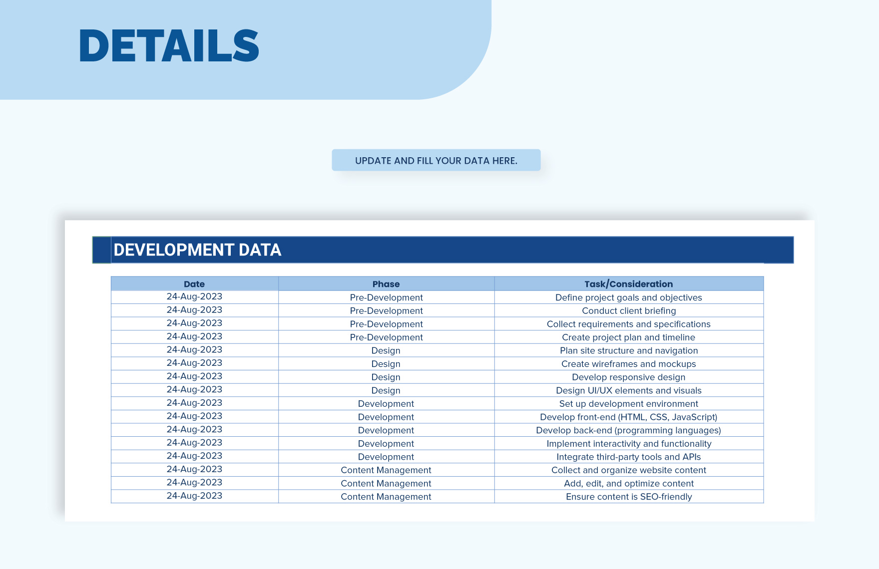 Web Development Checklist Template