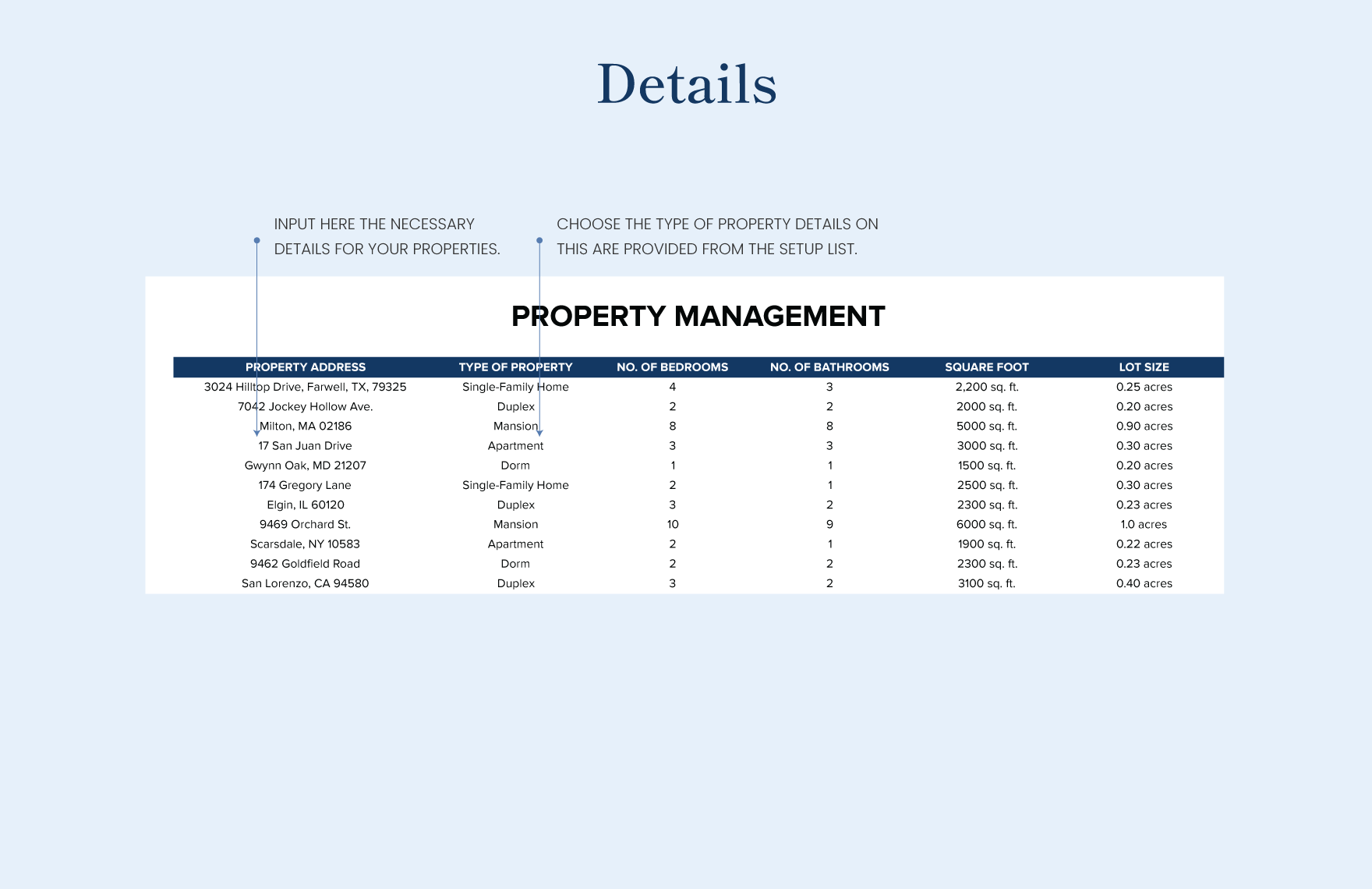 Real Estate PreListing Checklist Template