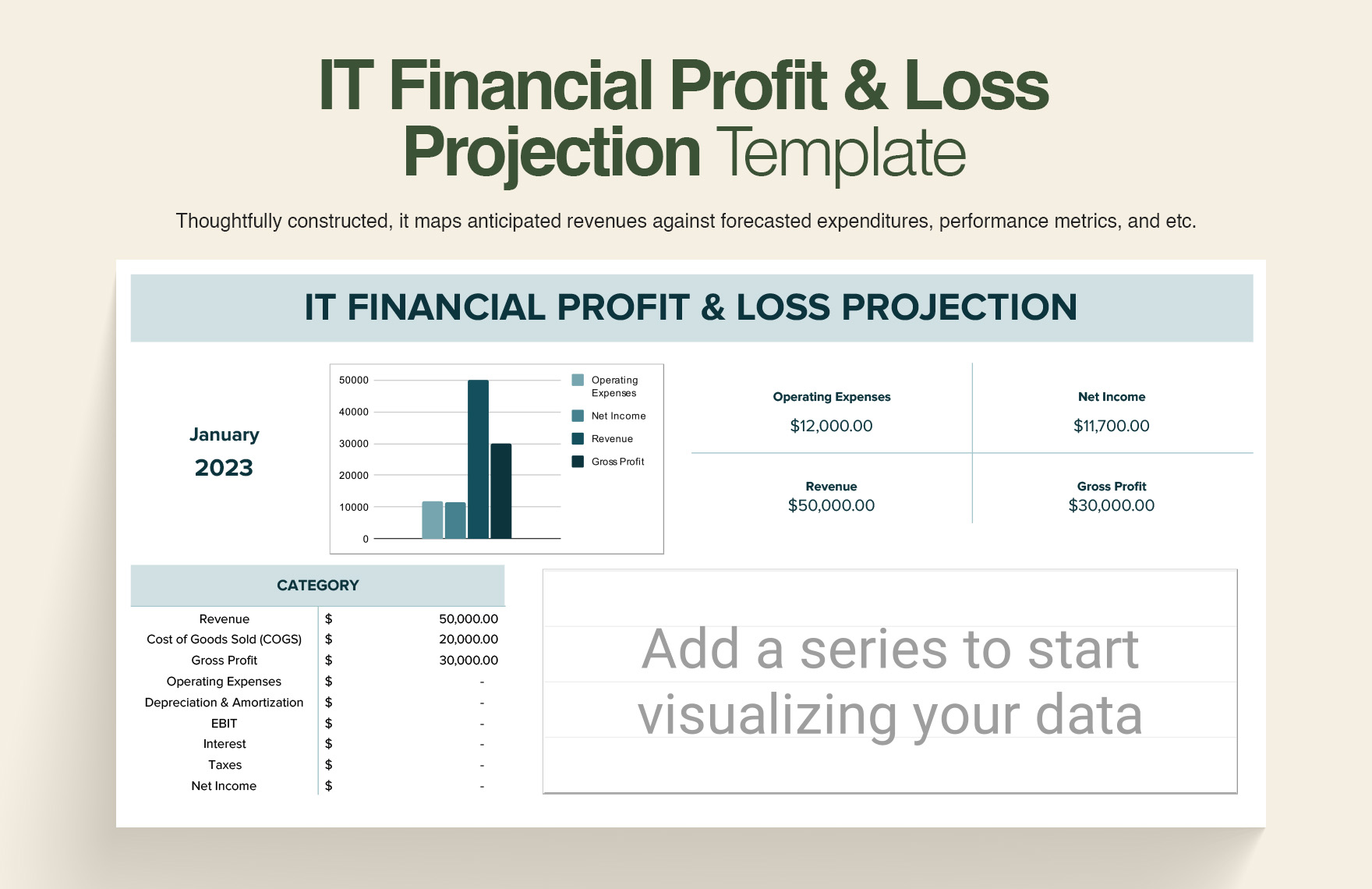 10+ IT Services & Consulting Financial Projection Template Bundle