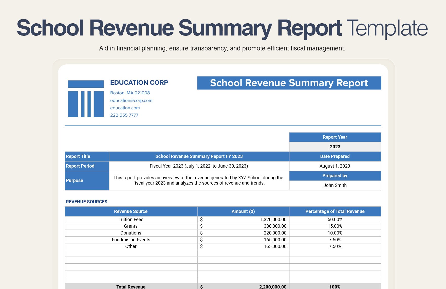  Education Revenue Management Template Bundle