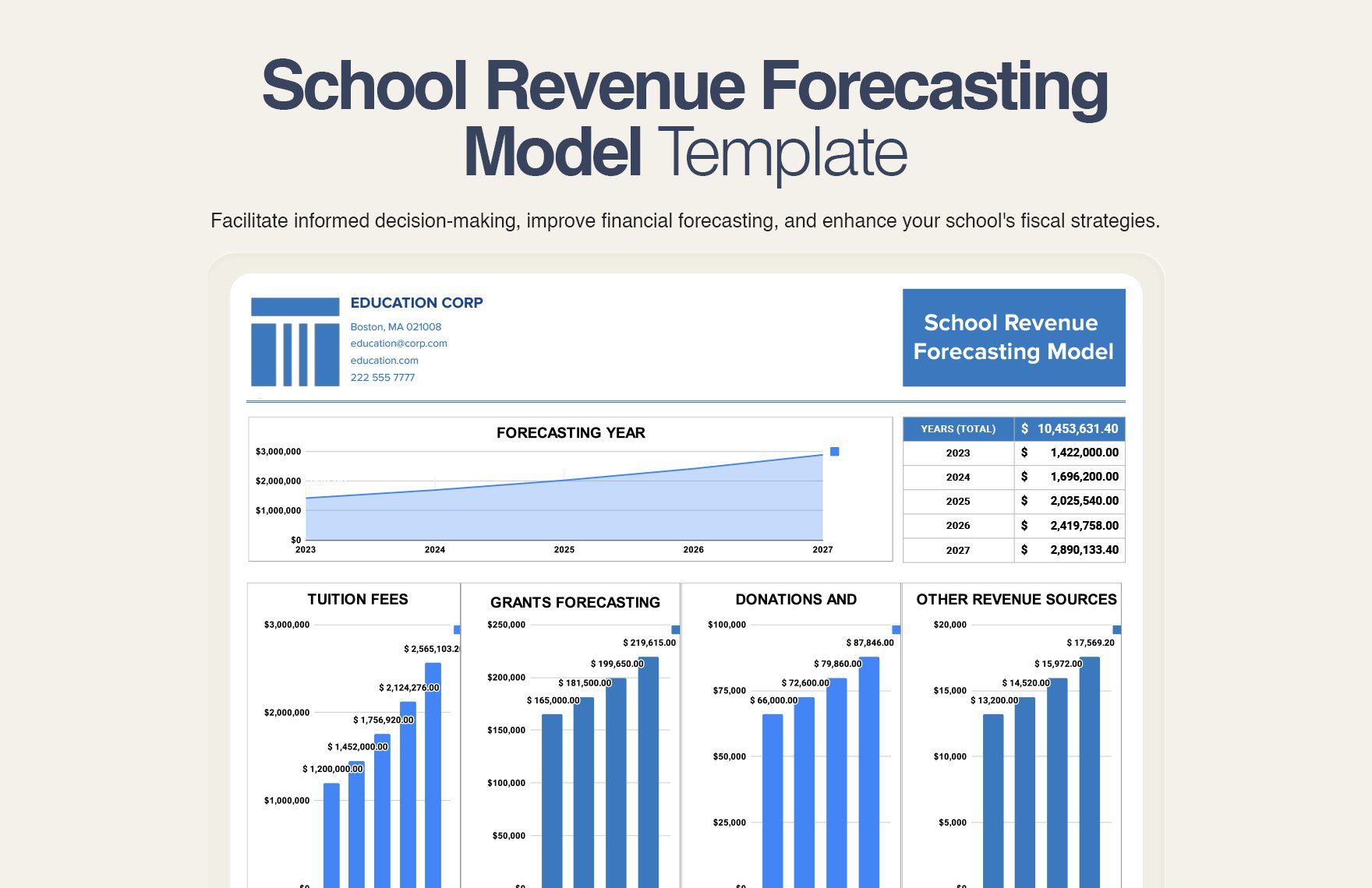 10+ Education Revenue Management Template Bundle