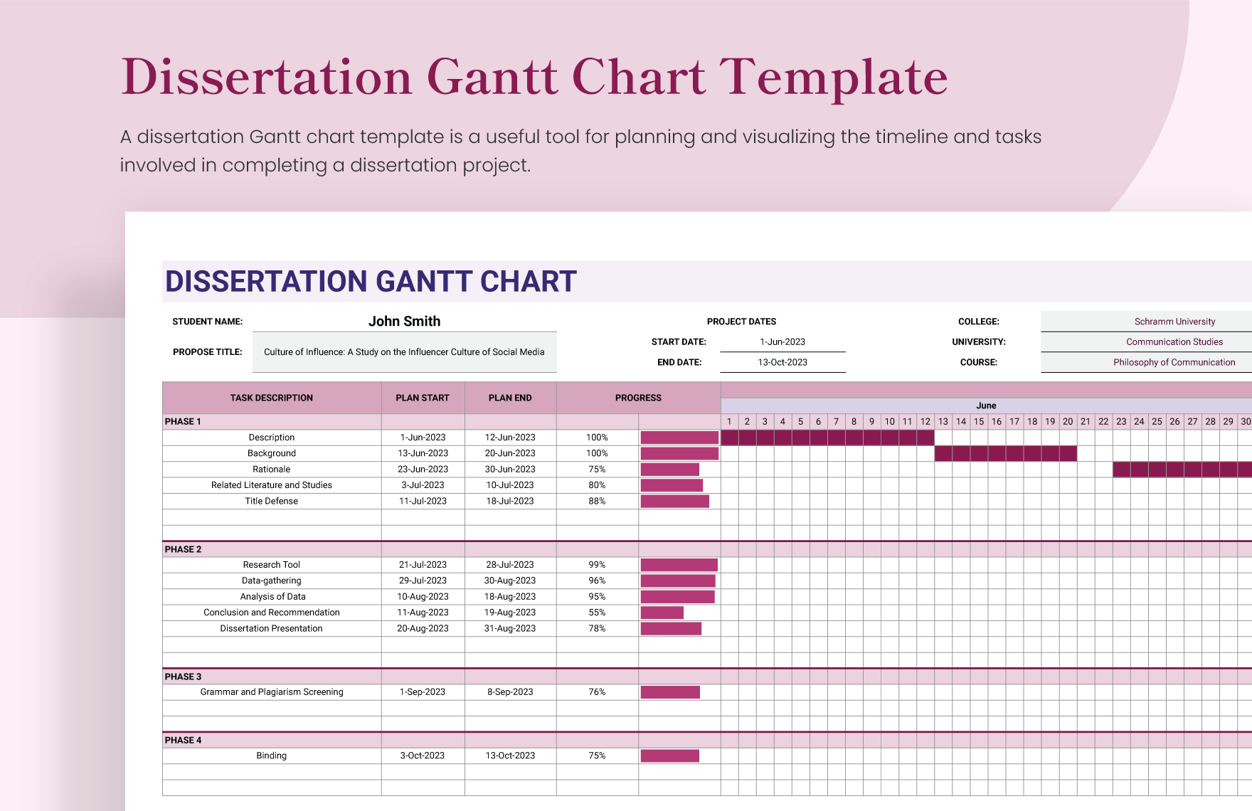 Dissertation Gantt Chart Template