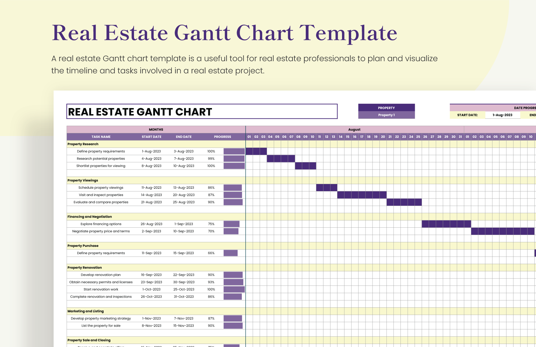 Real Estate Gantt Chart Template