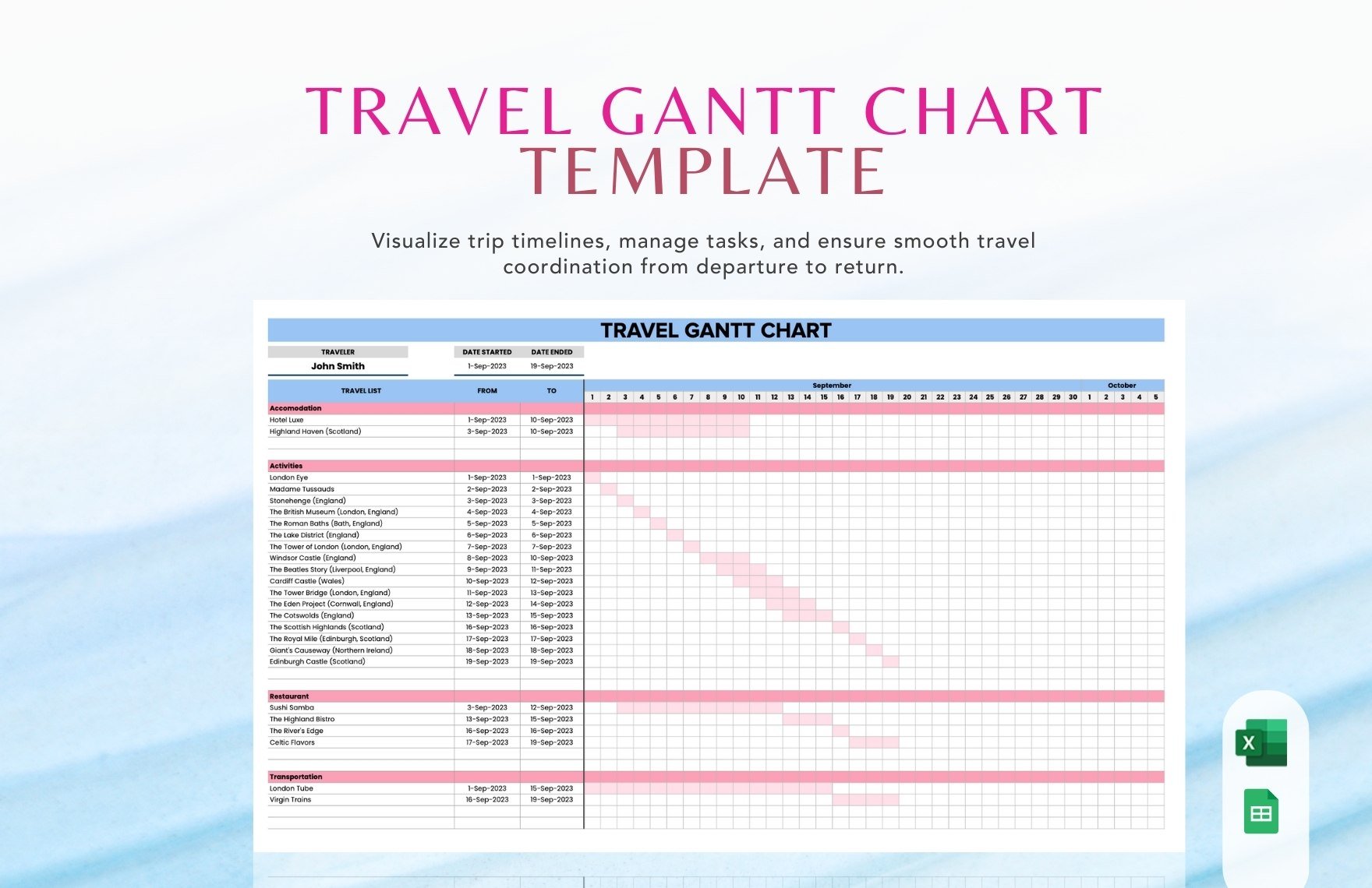 Travel Gantt Chart Template in Excel, Google Sheets