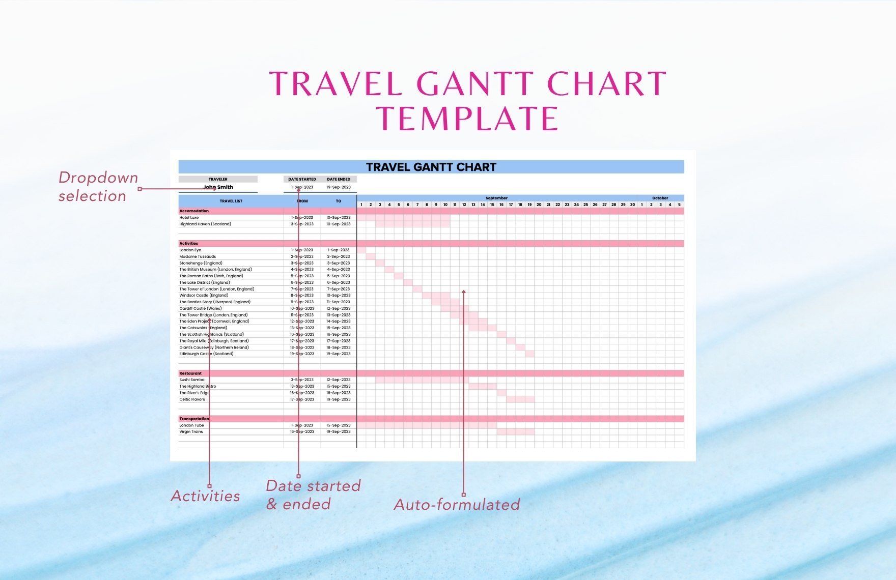 Travel Gantt Chart Template