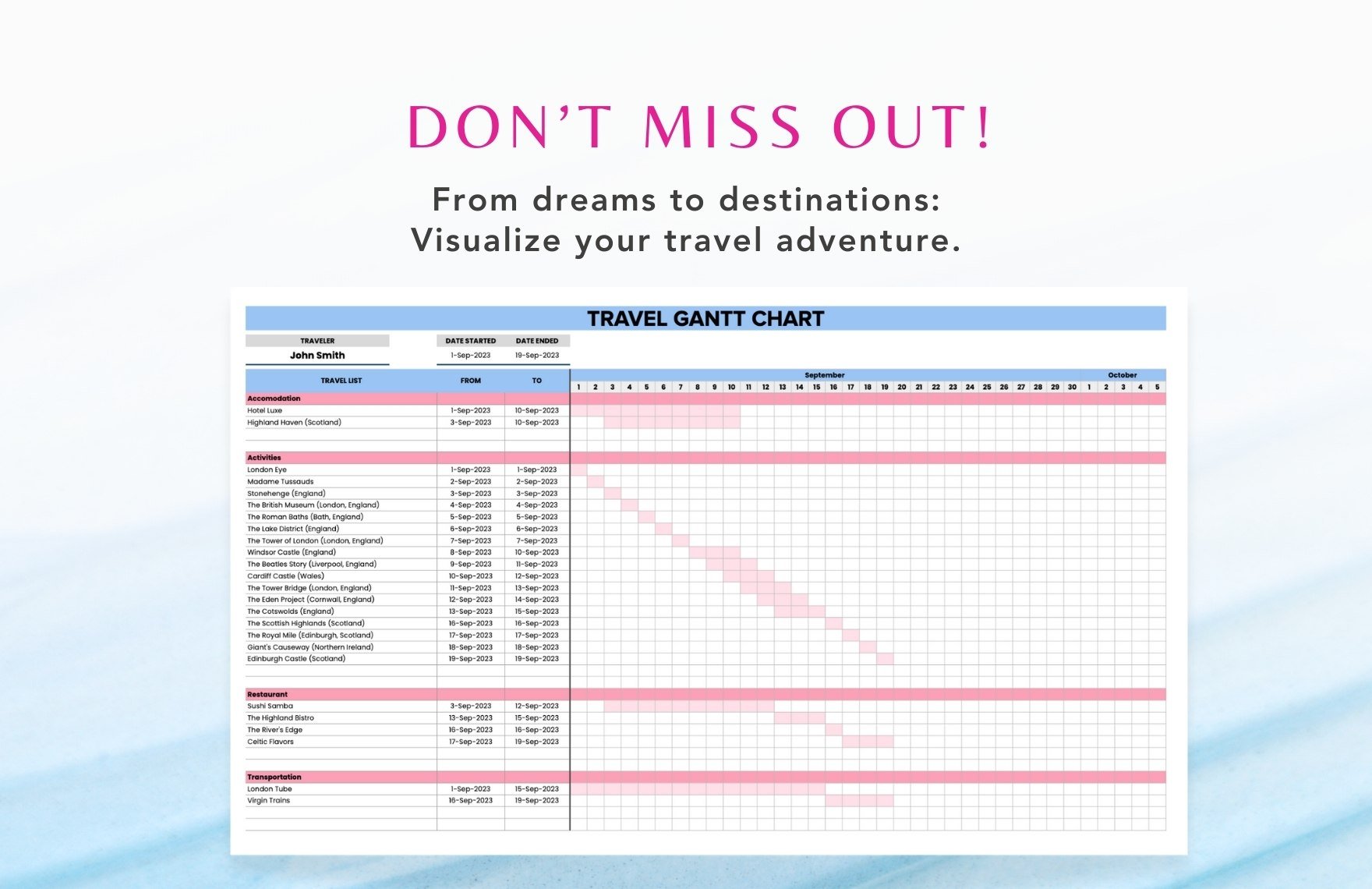 Travel Gantt Chart Template