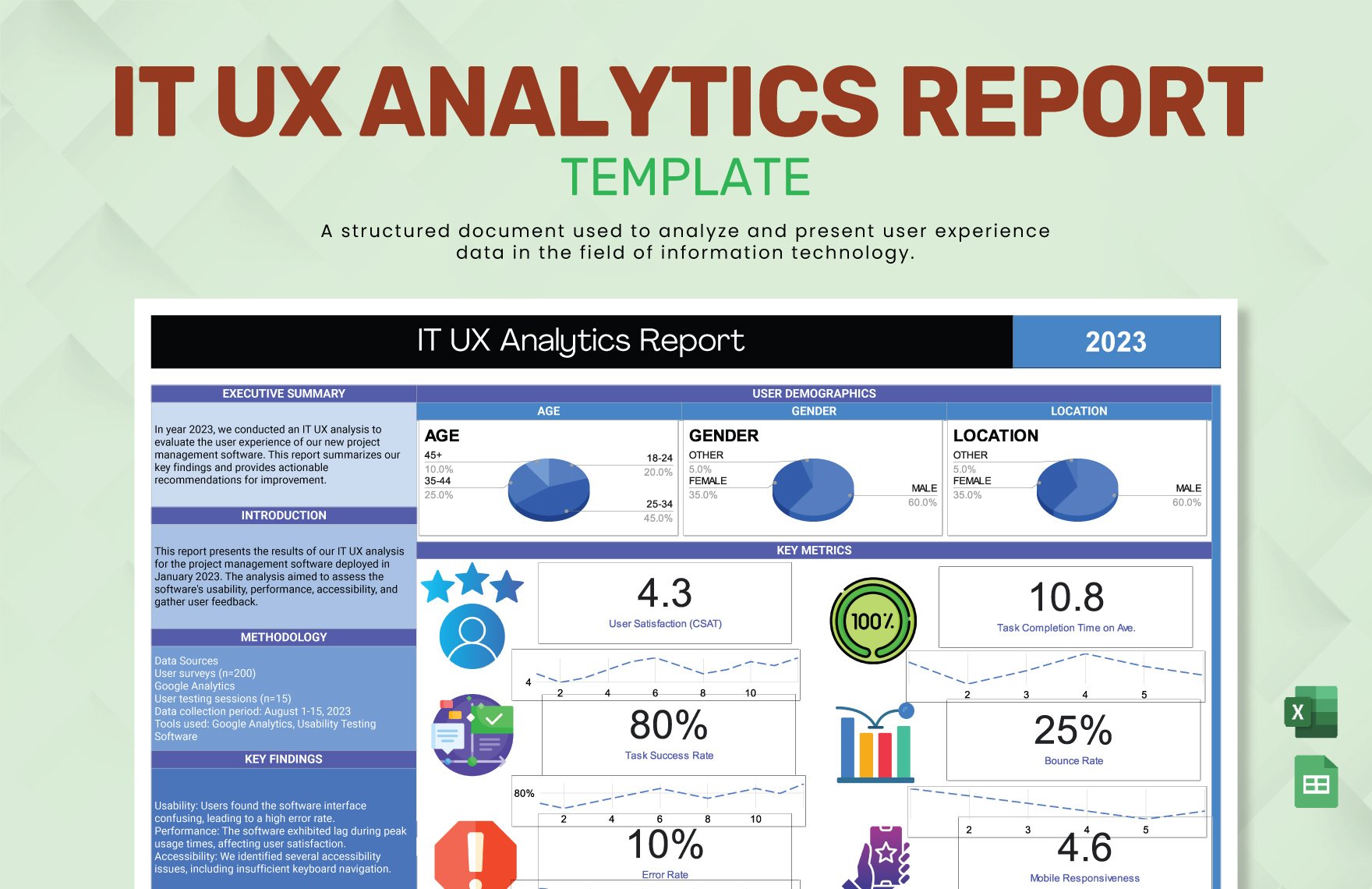 IT UX Analytics Report Template in Excel, Google Sheets