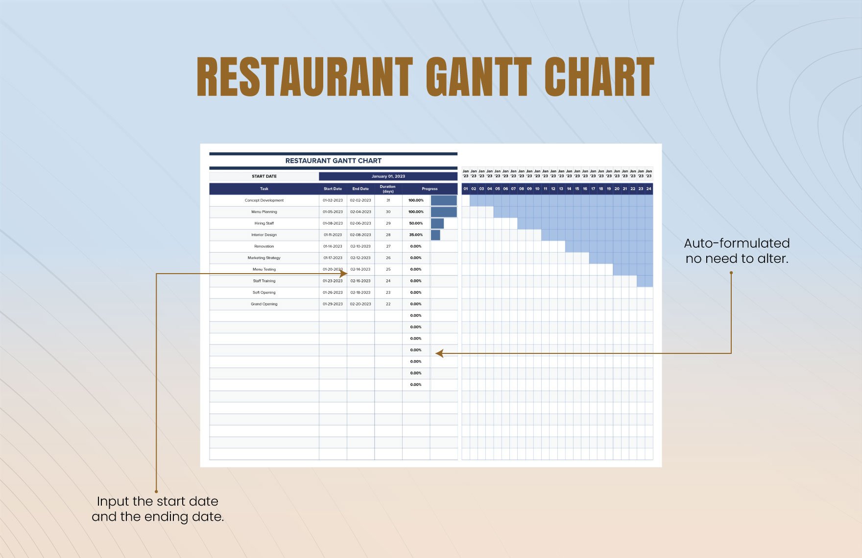 Restaurant Gantt Chart Template
