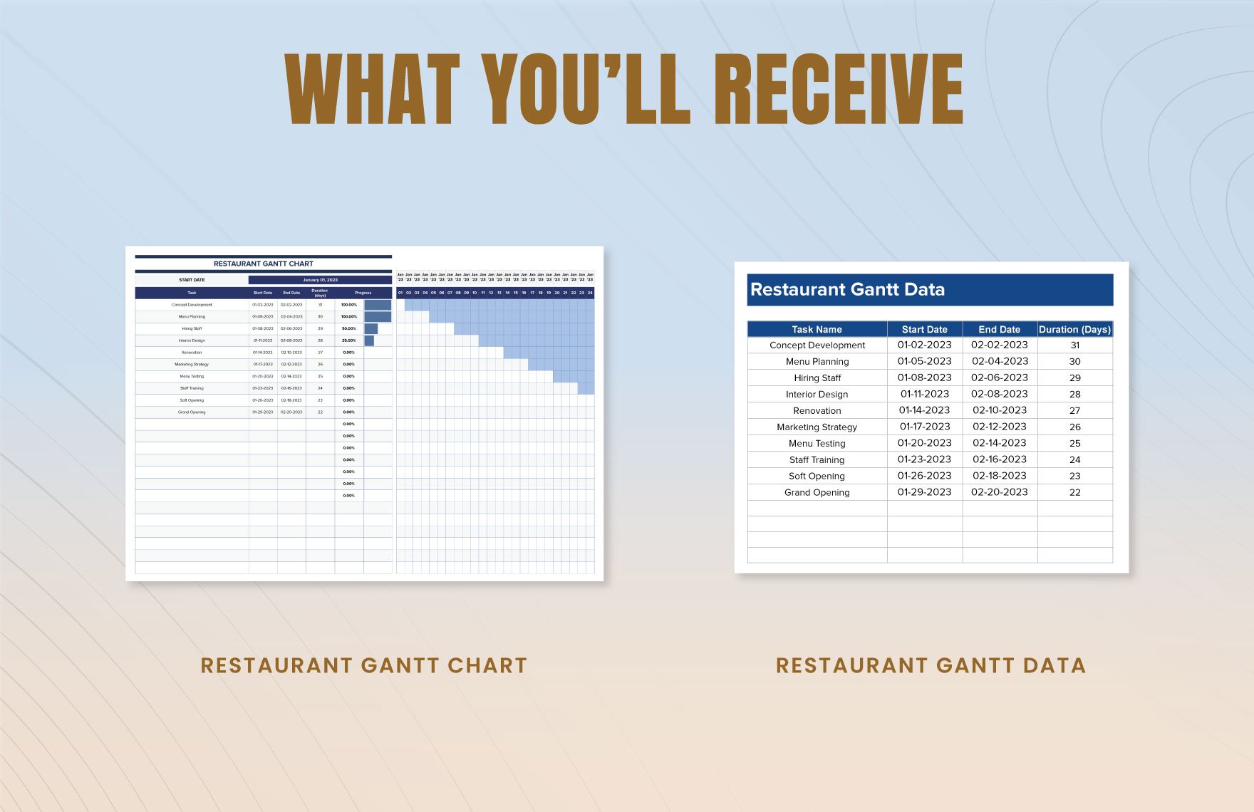 Restaurant Gantt Chart Template