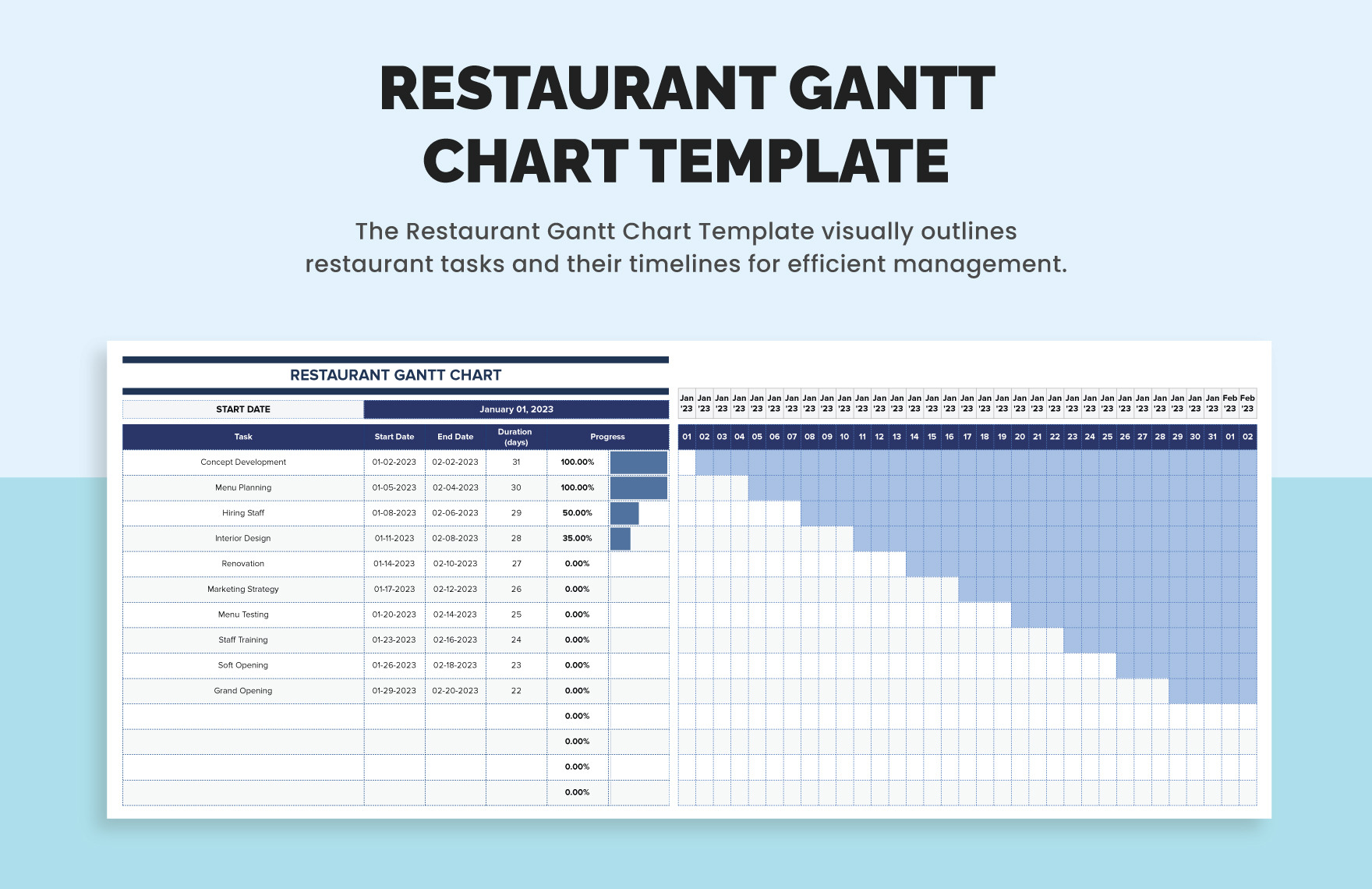 Restaurant Gantt Chart Template Download In Excel Google Sheets