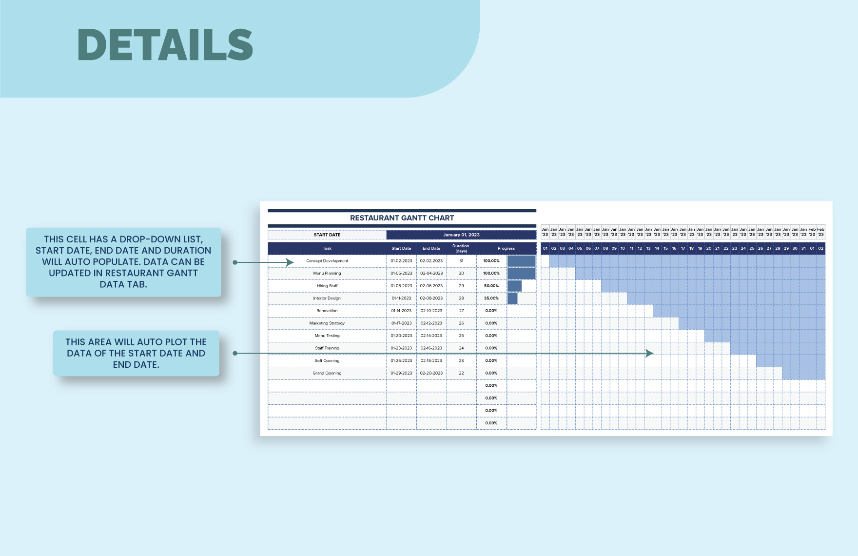 restaurant-gantt-chart-template-download-in-excel-google-sheets-template