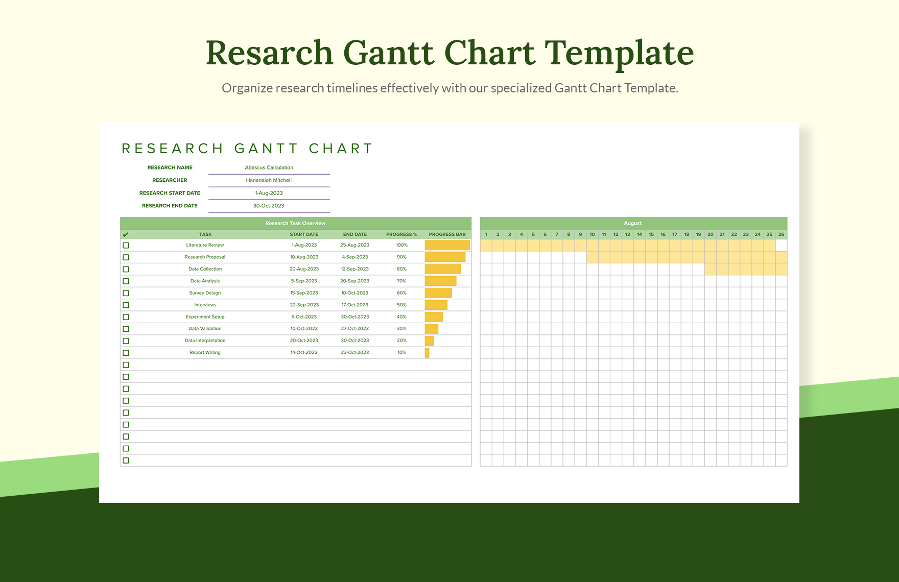 Research Gantt Chart Template Download in Excel Google Sheets