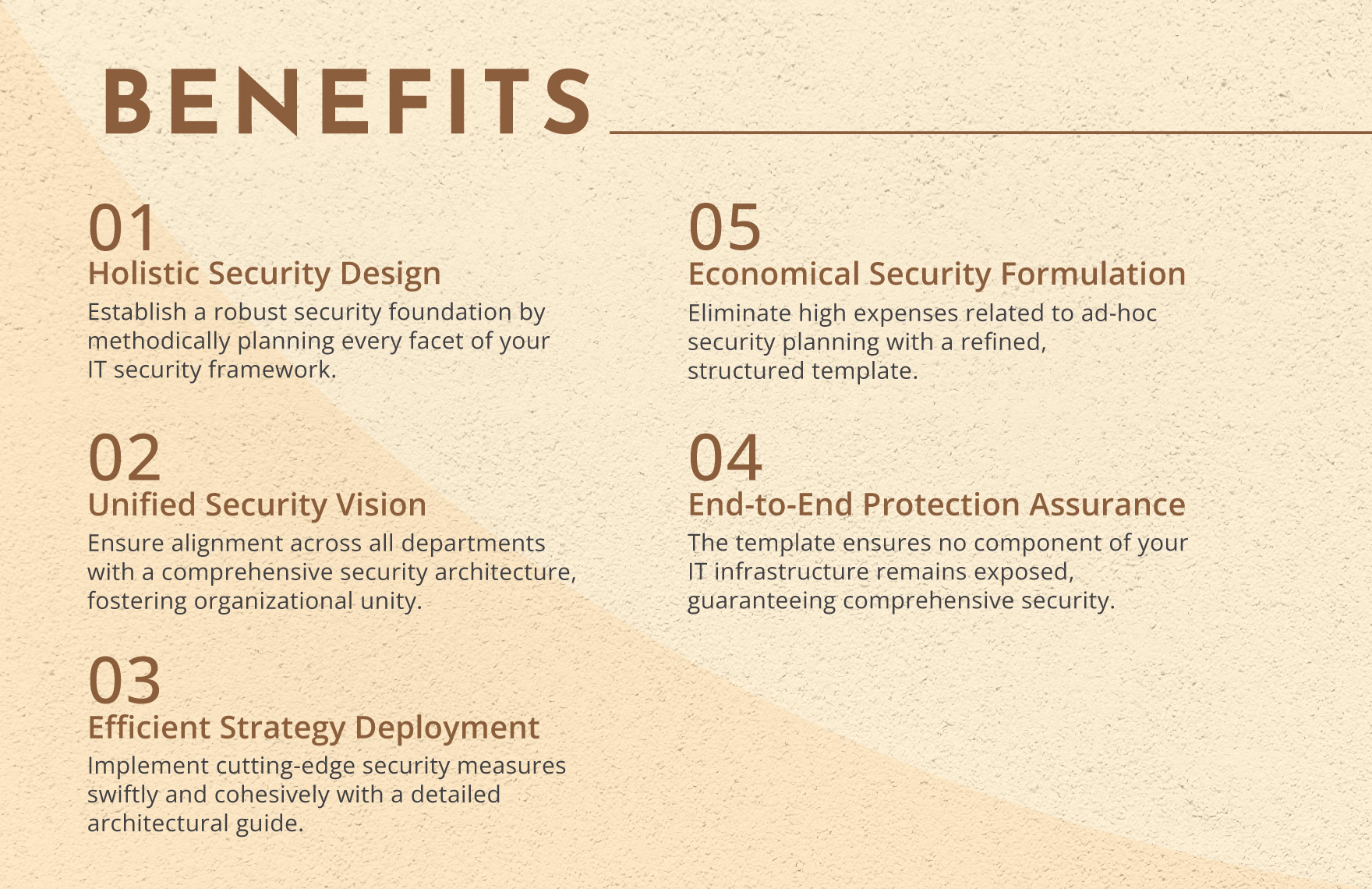 IT Security System Specification Template